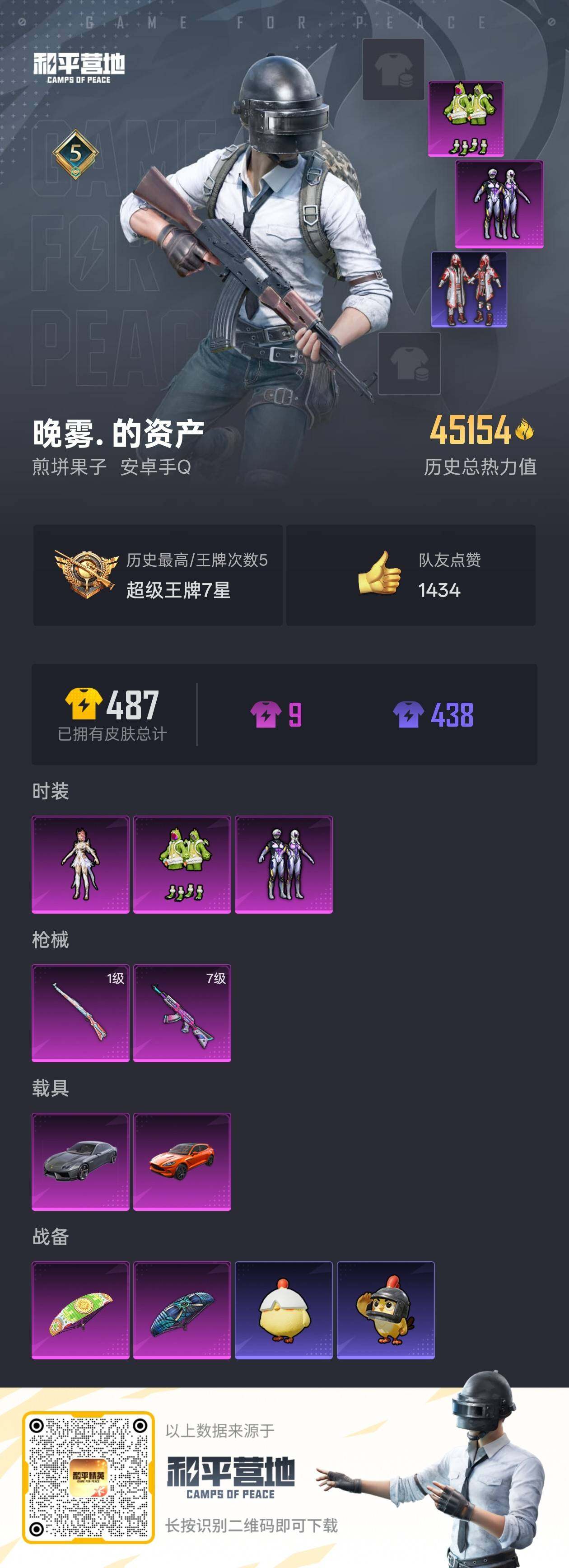 HPLE48579和平精英账号详情图6