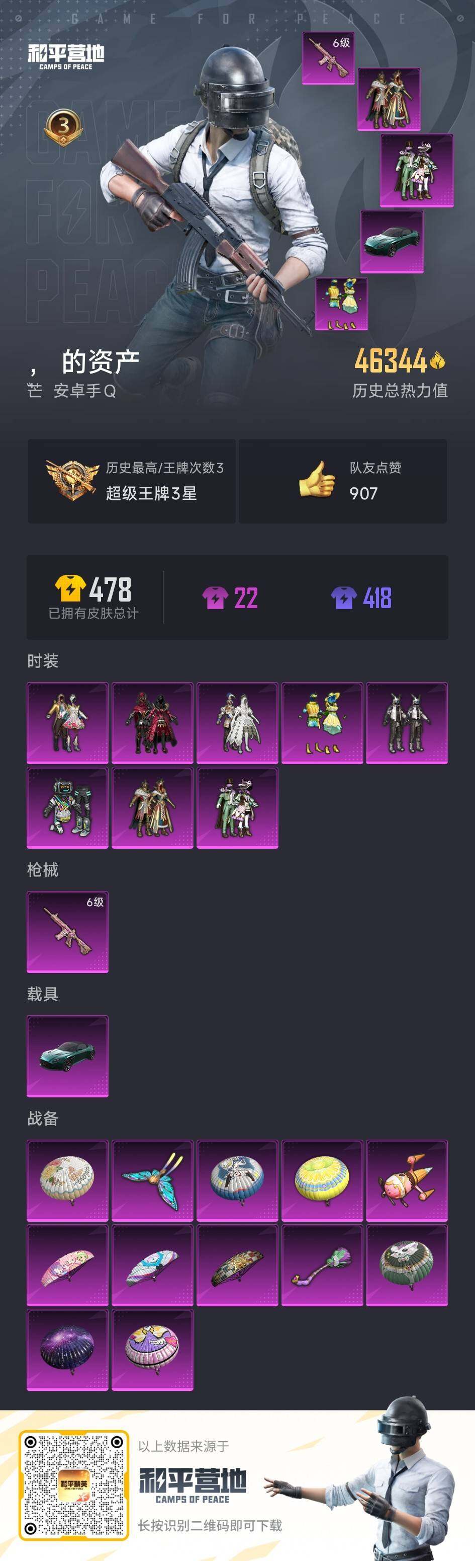 HPLX414851和平精英账号详情图5 HPLX414851和平精英账号详情图5