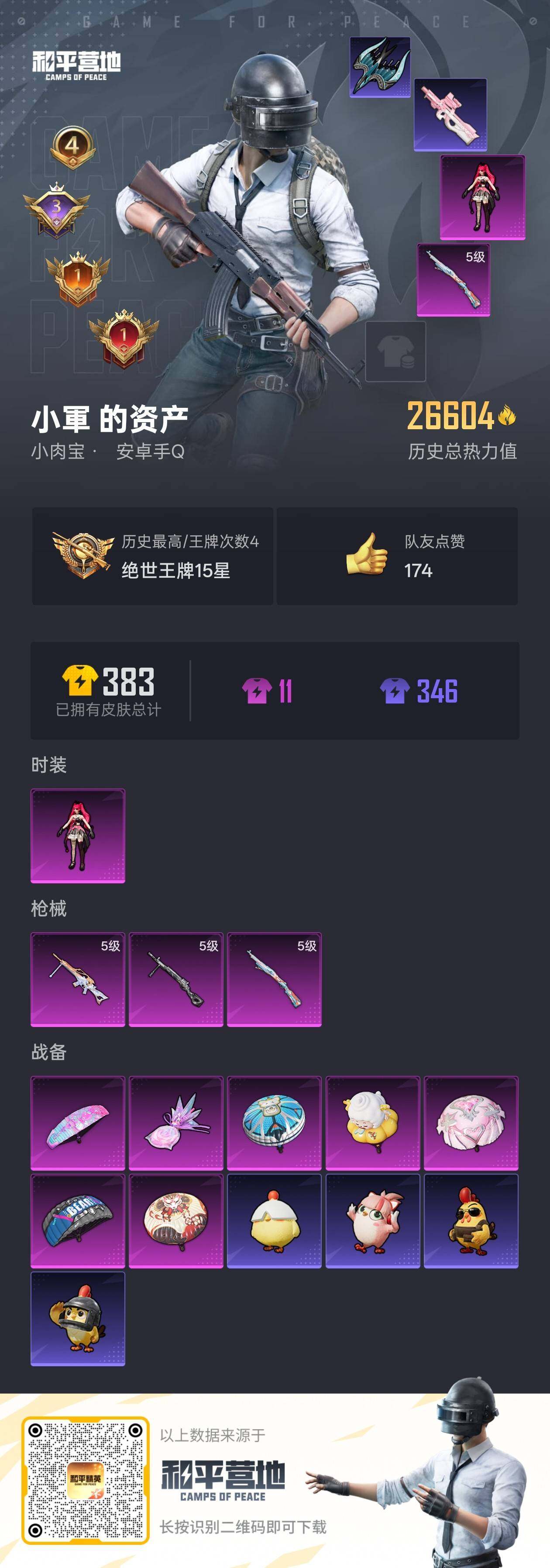 HPCMW411078和平精英账号详情图2