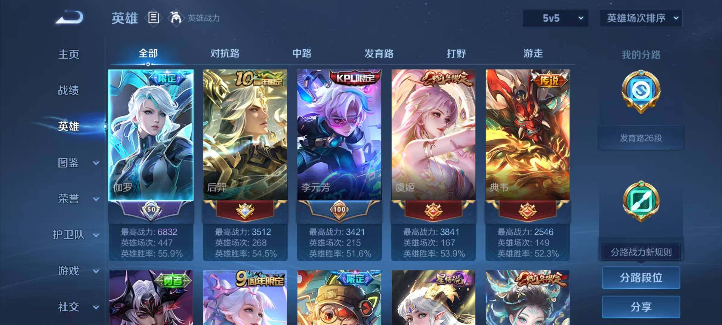 WZJZ421919王者荣耀账号详情图6