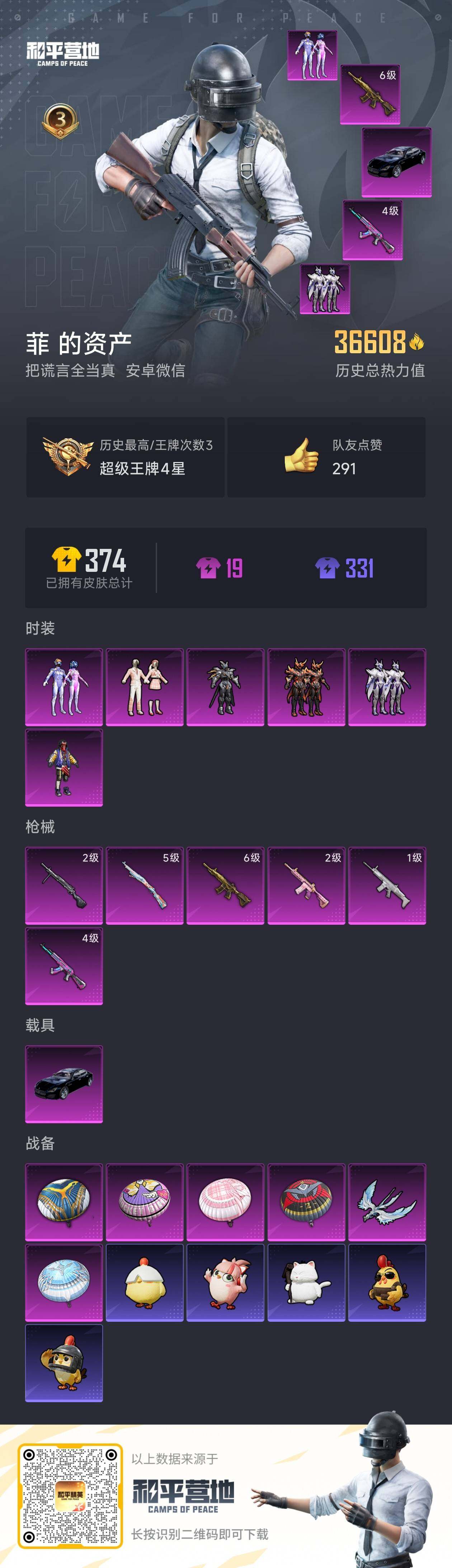 HPCMW416942和平精英账号详情图4