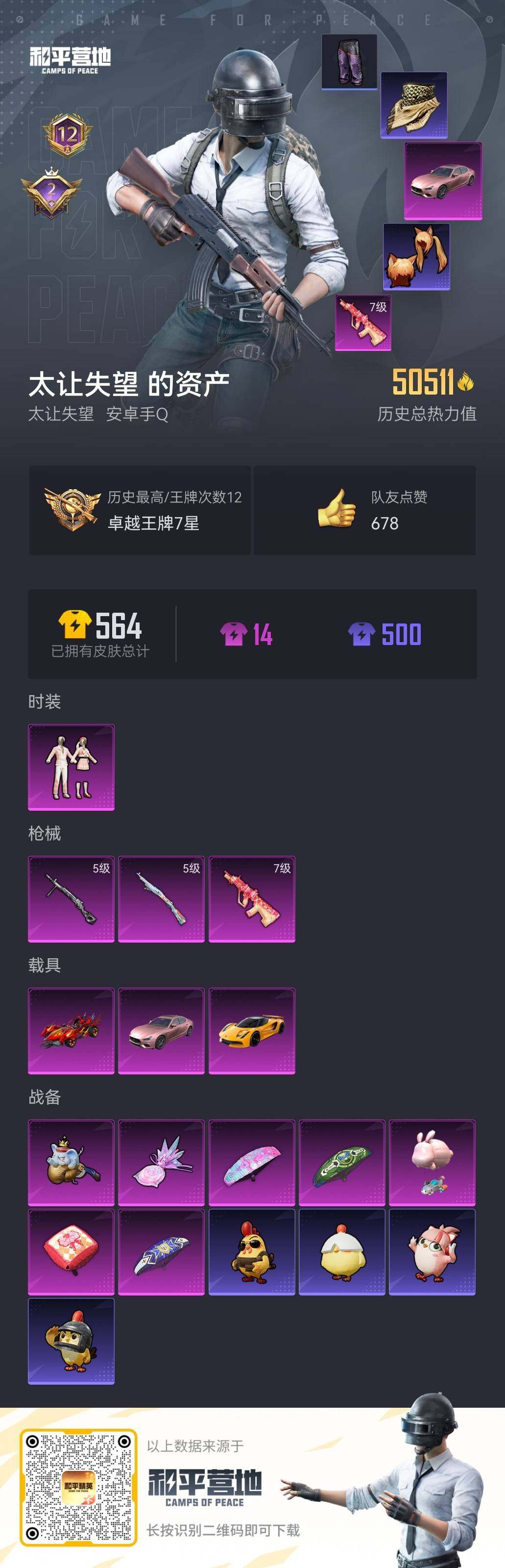 HPLX412080和平精英账号详情图5