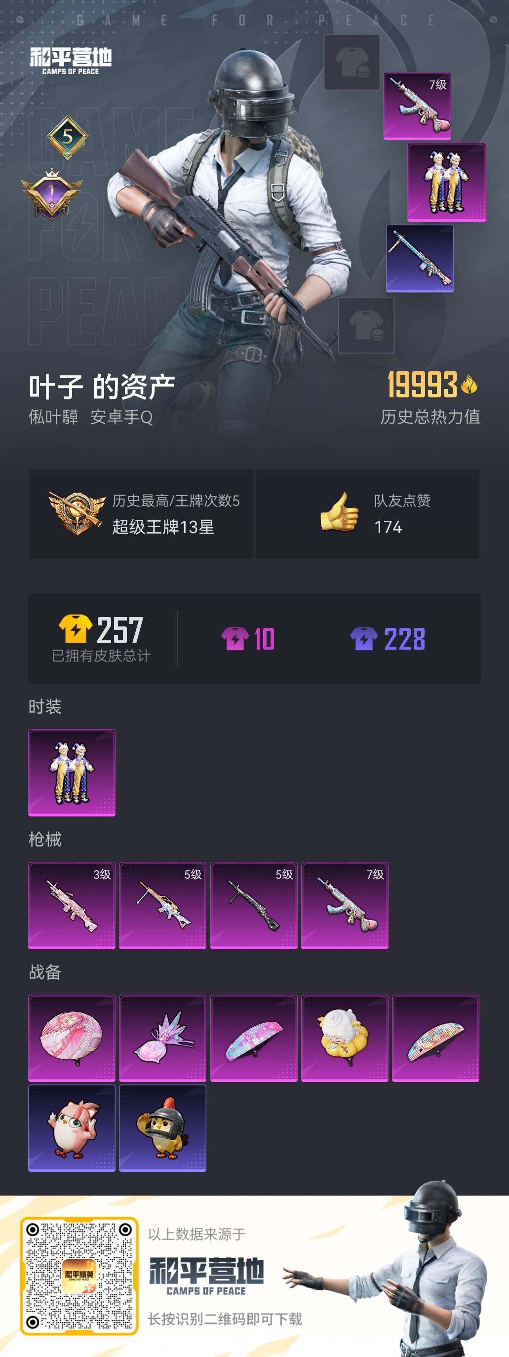 HPCMW412072和平精英账号详情图5