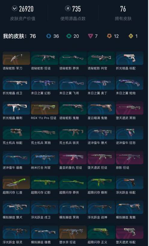 【WWC911】终极*12/传奇*1/卓越*7/皮肤*76/等级*140/段位:白银/幻棱/炼狱/维斯/暮蝶/钛狐/壹决/铁臂/捷风/雷兹/幽影/不死鸟/贤者/猎枭/蝰蛇/零/芮娜/奇乐/尚勃勒/霓