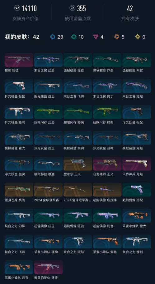 【WWC914】终极*5/卓越*4/皮肤*42/等级*57/段位:铂金/2024全球冠军赛套装/幻棱/炼狱/维斯/暮蝶/钛狐/壹决/捷风/雷兹/幽影/不死鸟/贤者/猎枭/蝰蛇/芮娜/尚勃勒/霓虹/斯