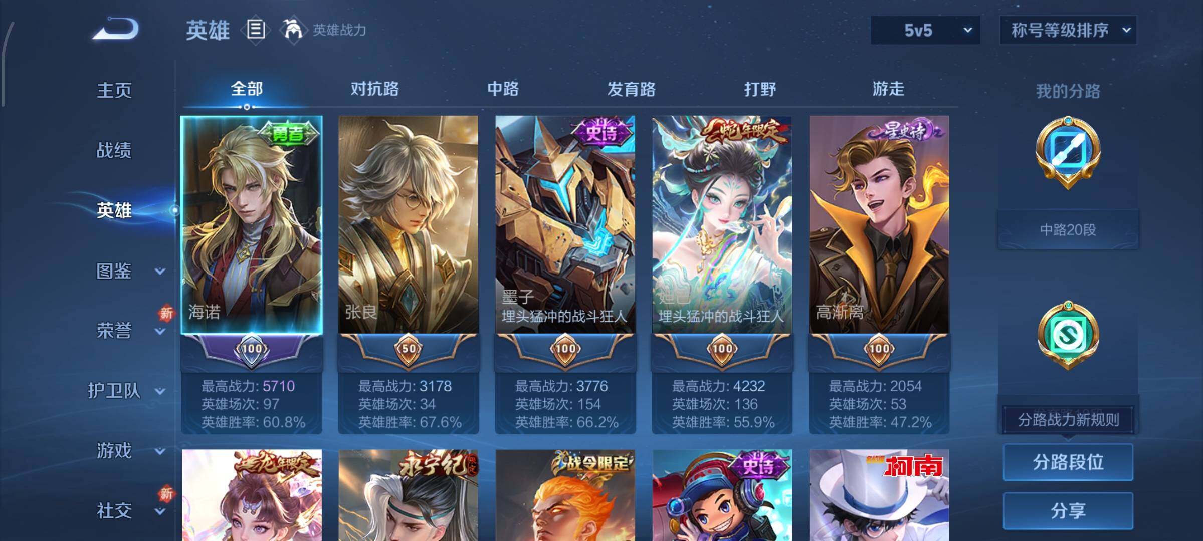 WZCMW428621王者荣耀账号详情图3