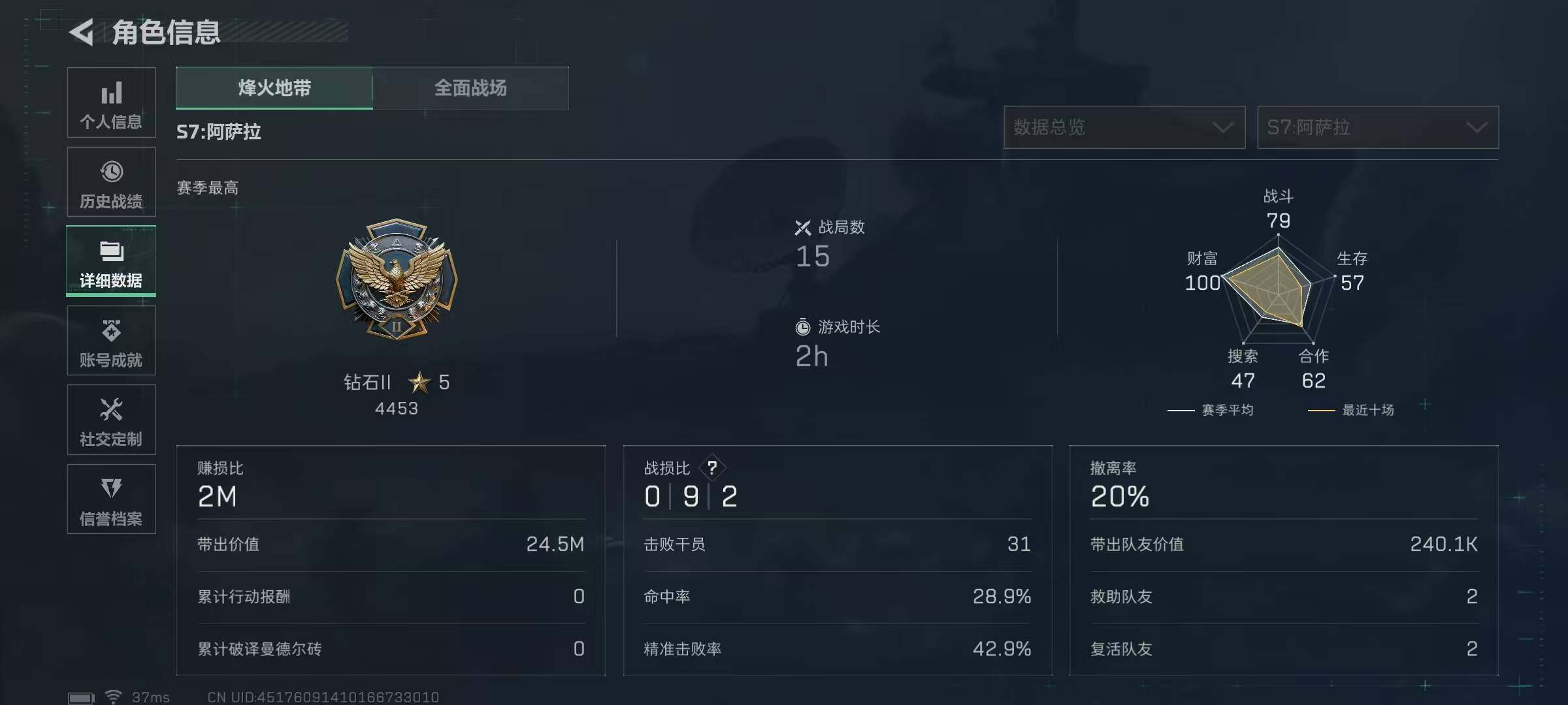 SJZEY42417三角洲行动账号详情图4 SJZEY42417三角洲行动账号详情图4