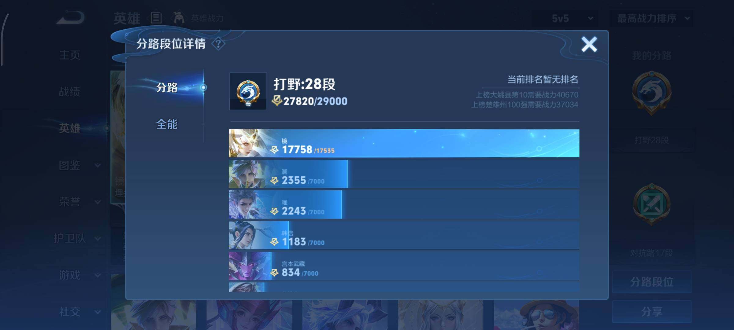 WZCMY422348王者荣耀账号详情图4