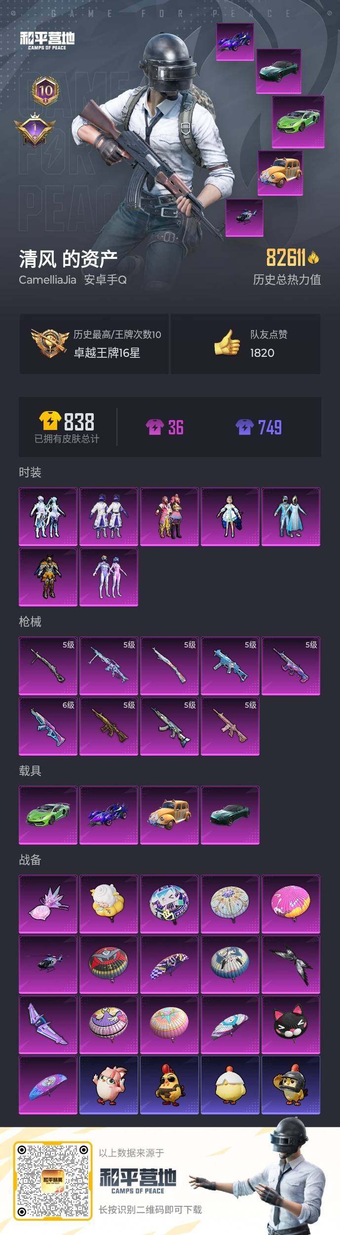 HPLE48548和平精英账号详情图17 HPLE48548和平精英账号详情图17