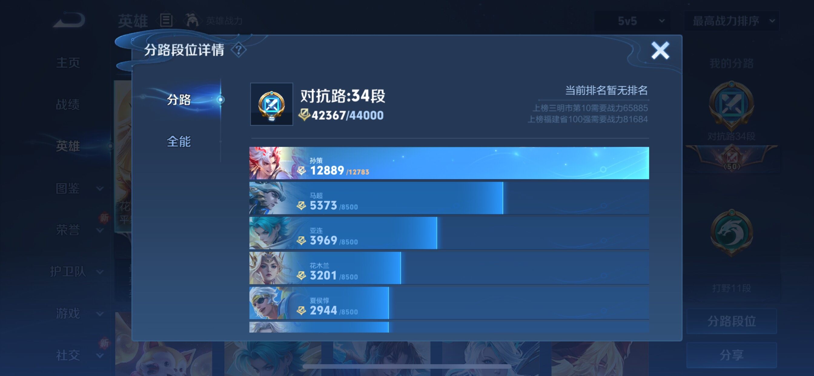 WZCMY415442王者荣耀账号详情图4