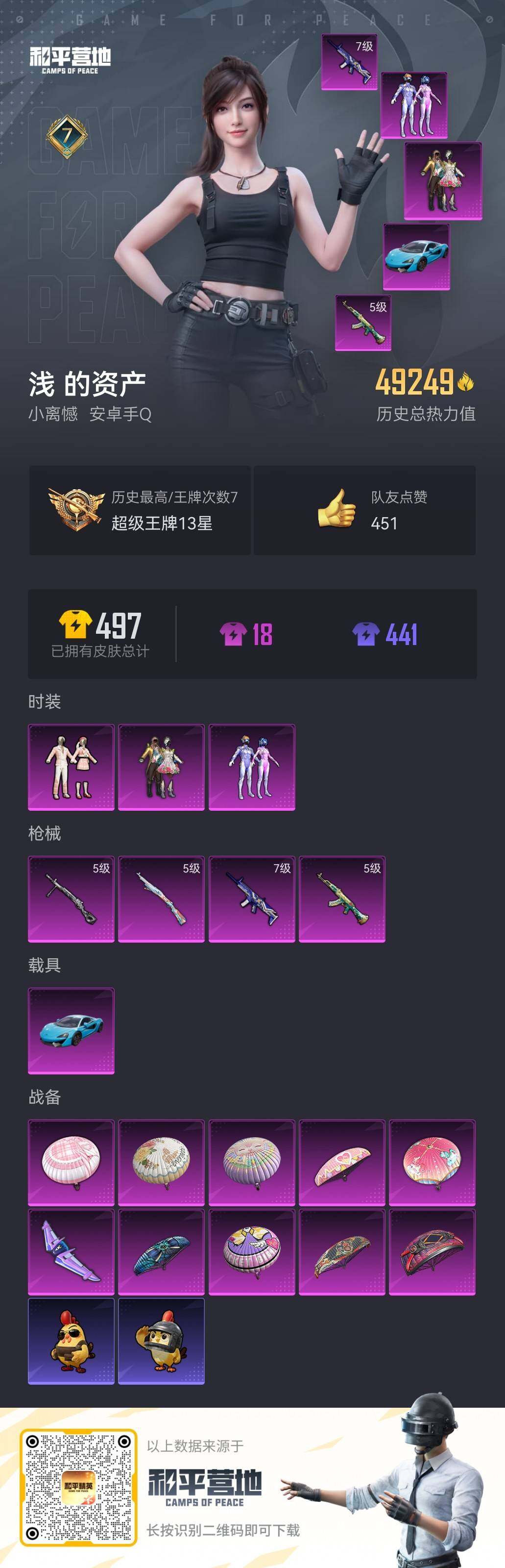 HPCMW412071和平精英账号详情图7