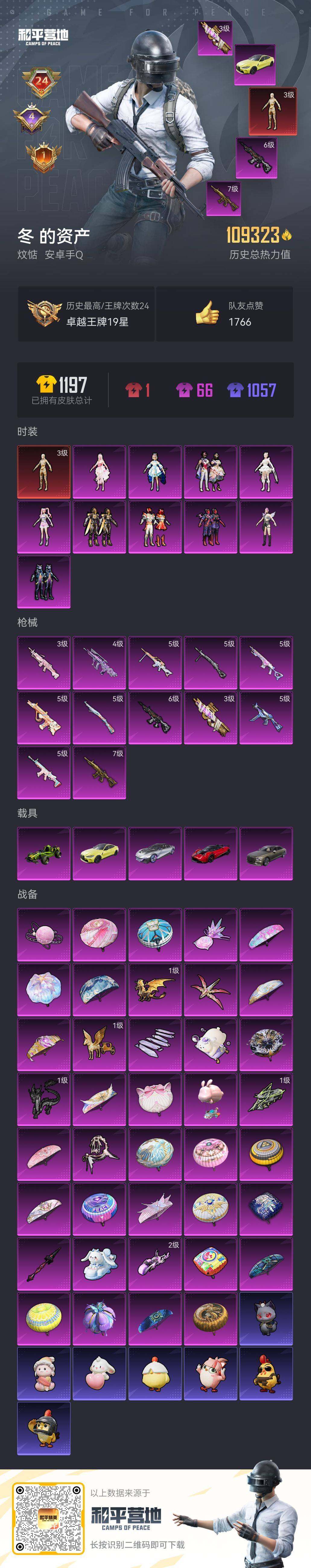 HPCMW417233和平精英账号详情图8