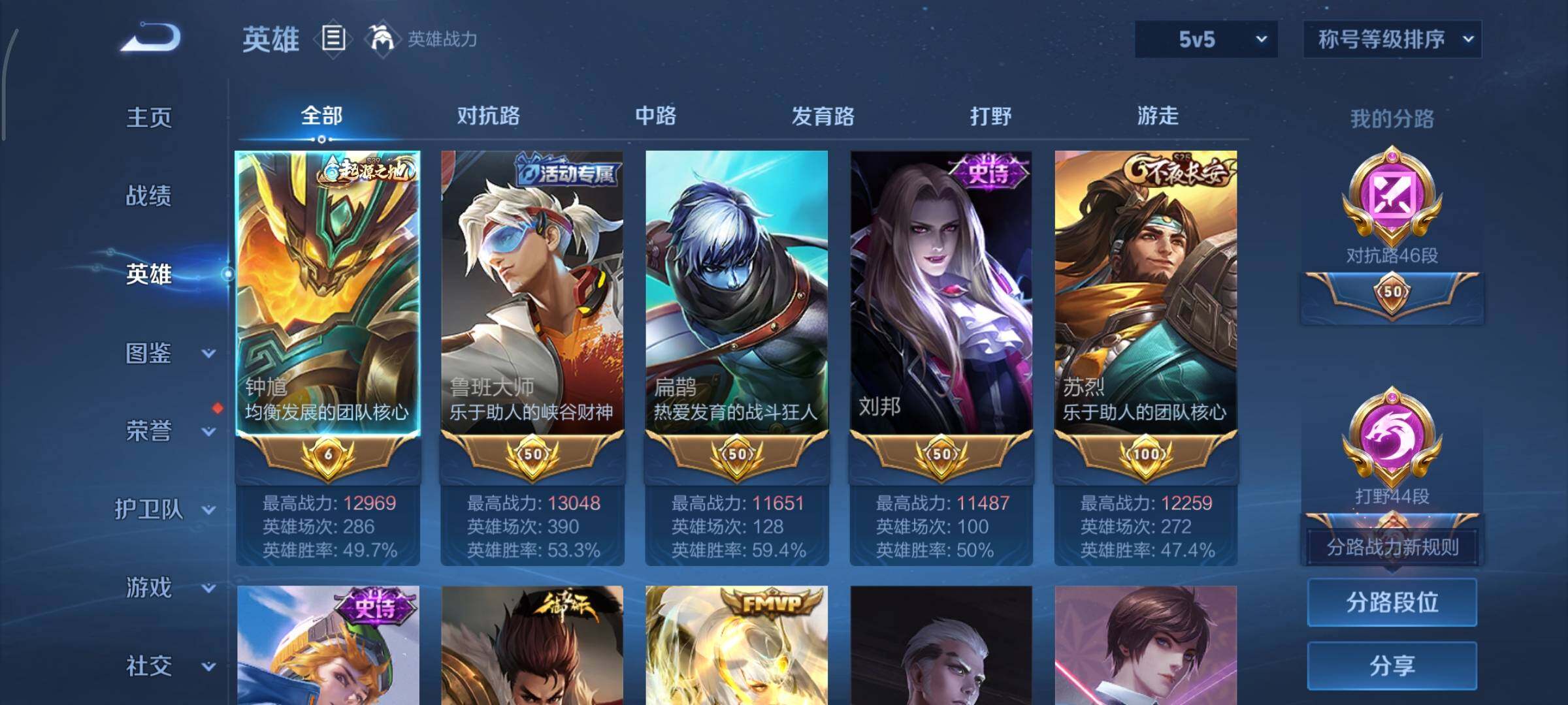 WZCMY420247王者荣耀账号详情图5