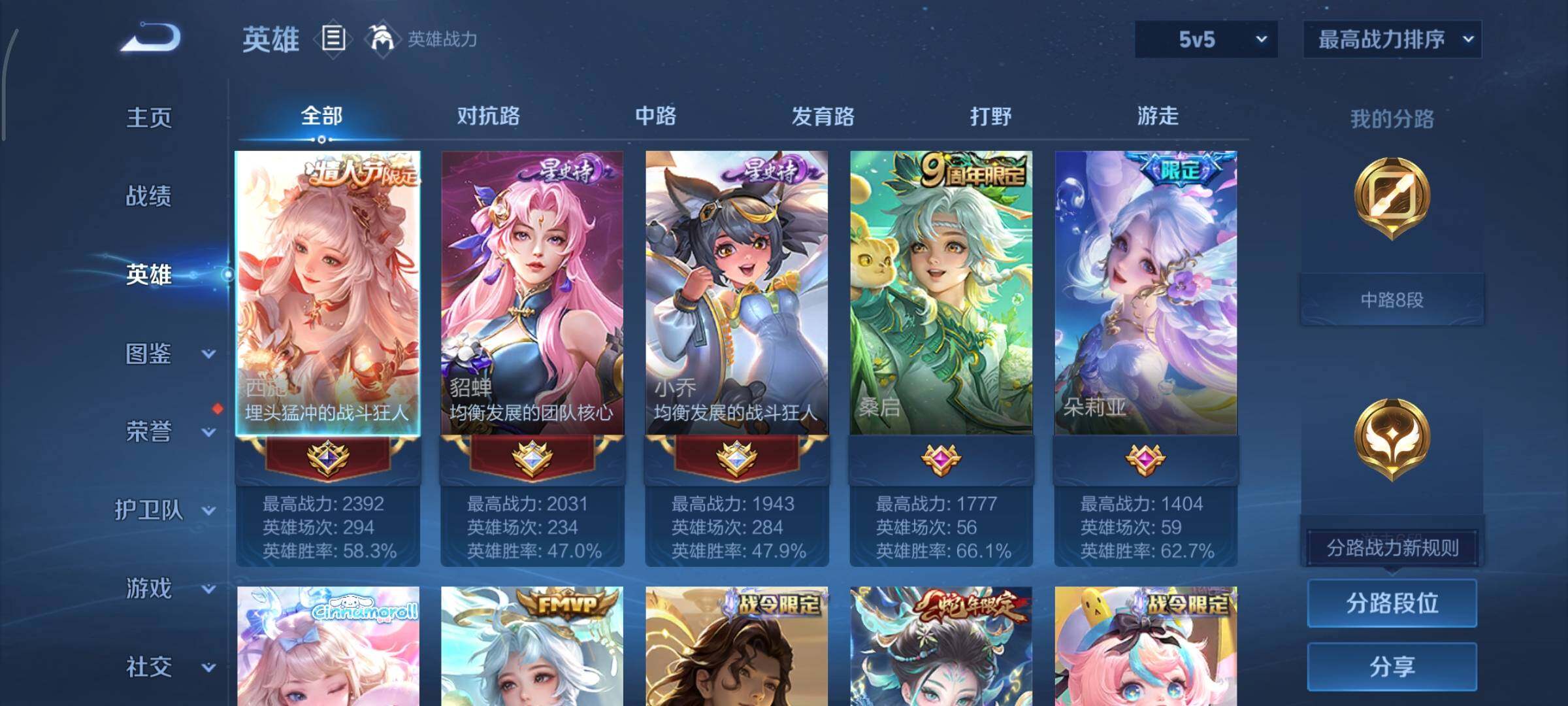 WZCMY419611王者荣耀账号详情图3