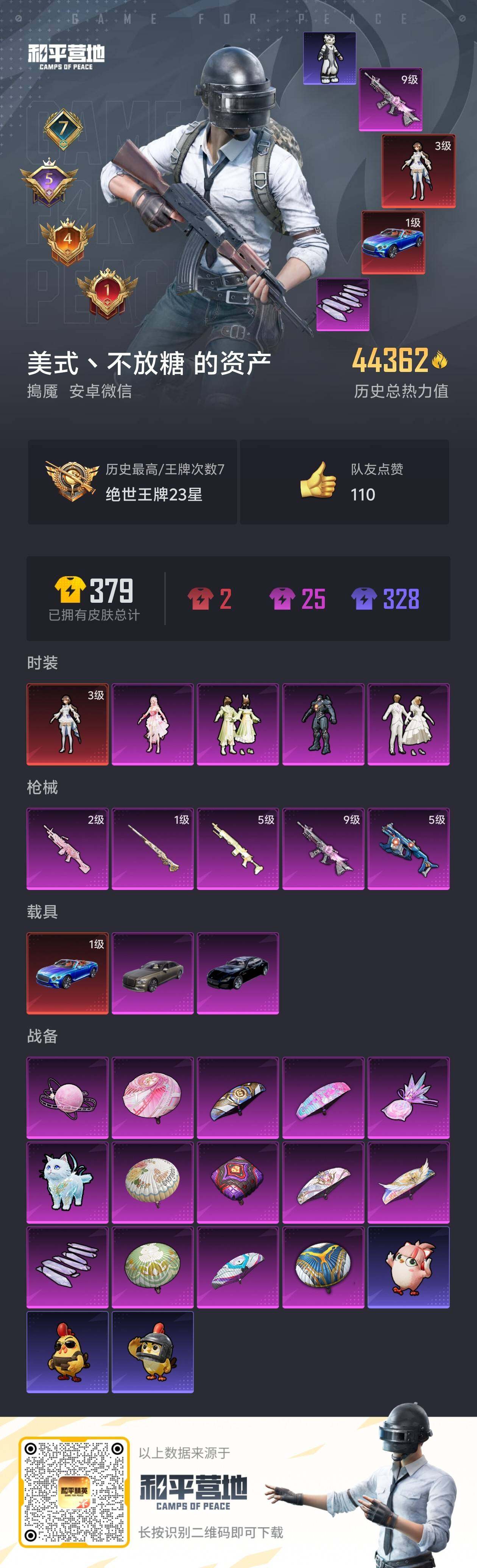 HPCMW418809和平精英账号详情图3 HPCMW418809和平精英账号详情图3