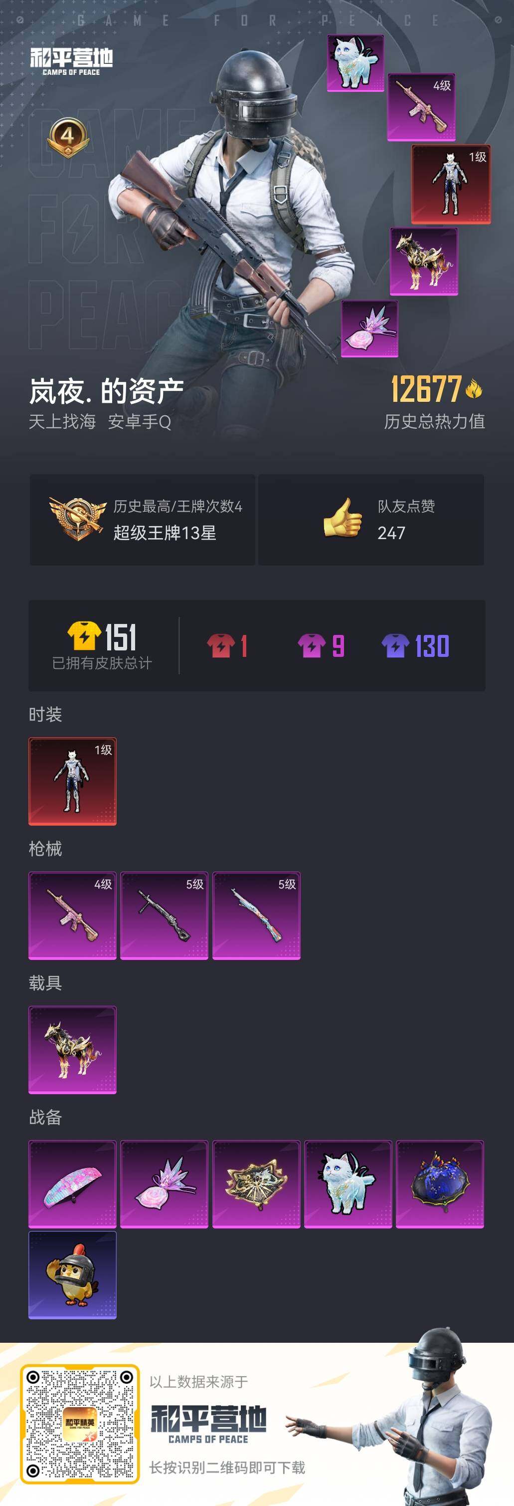 HPLX414287和平精英账号详情图4