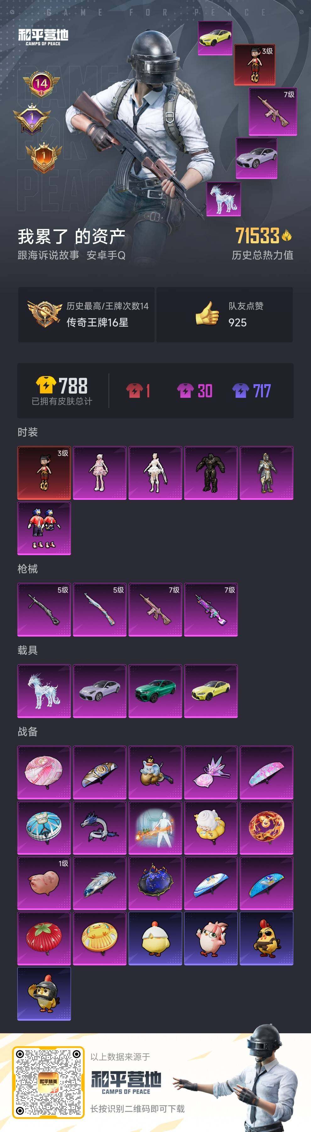 HPCMW418864和平精英账号详情图3