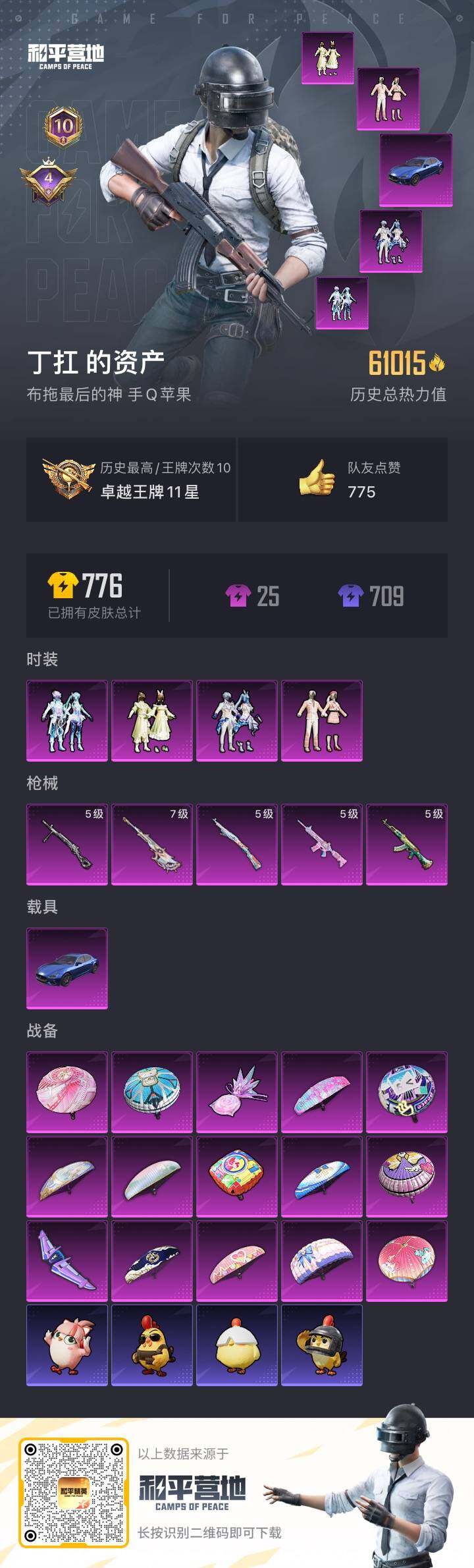 HPCMW418904和平精英账号详情图3