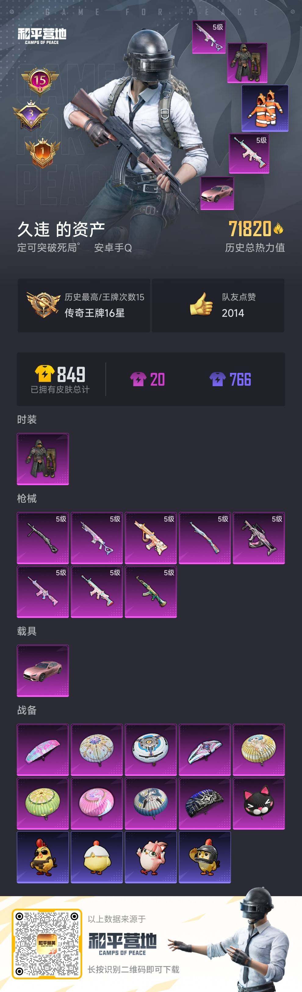 HPQM411646和平精英账号详情图5