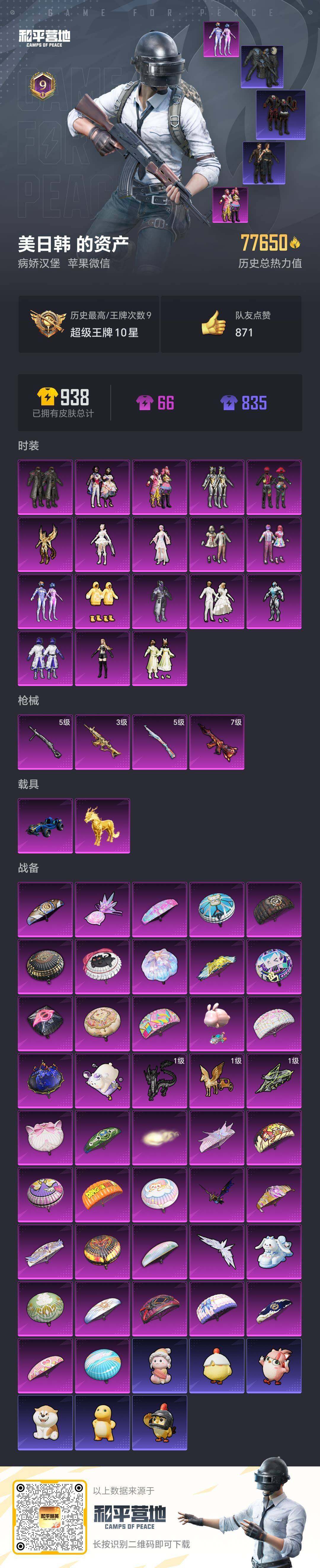 HPCMW418863和平精英账号详情图3