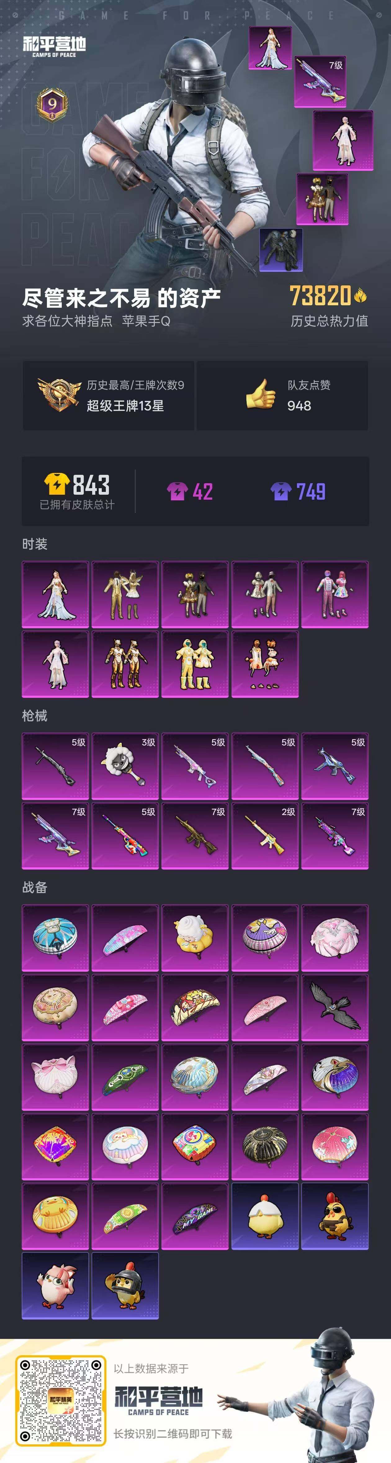 HPLE412115和平精英账号详情图2