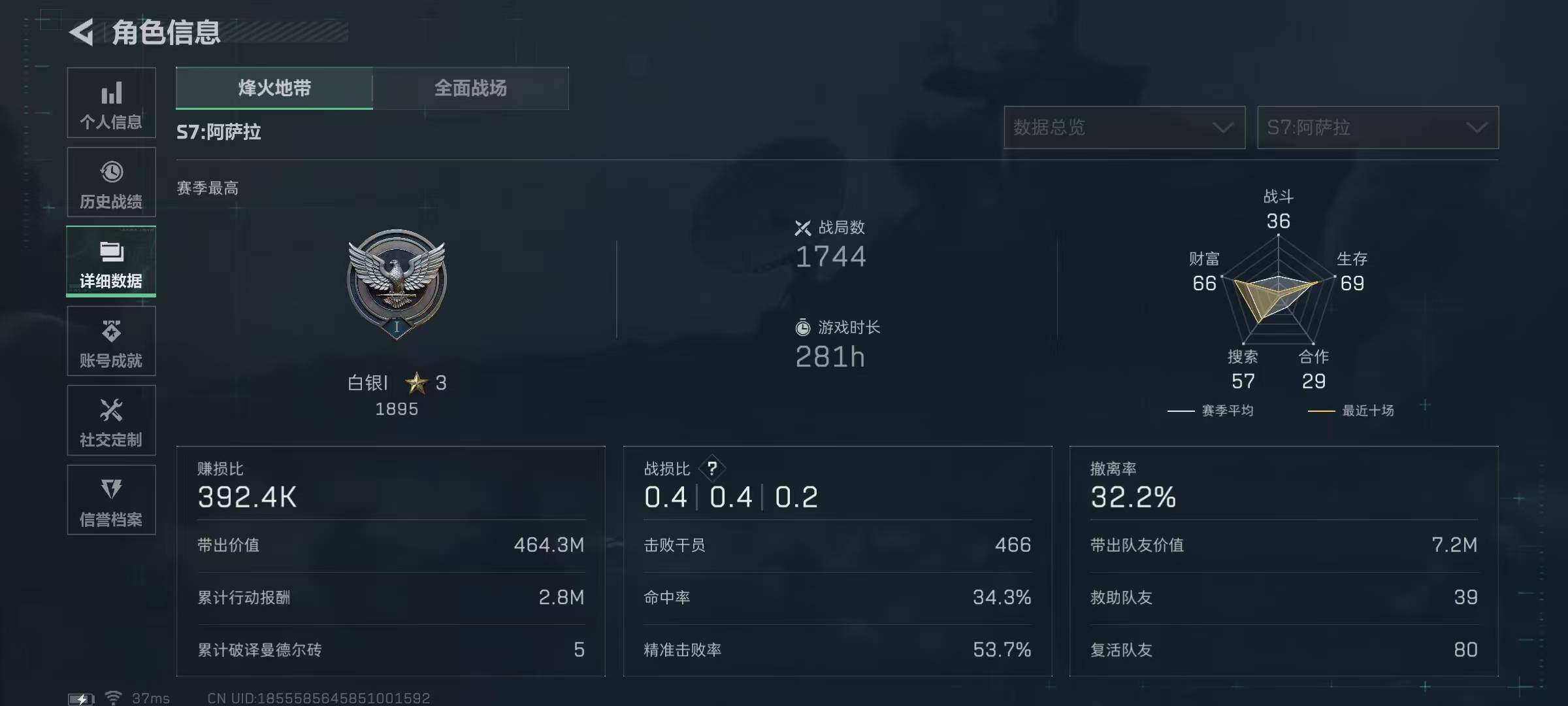 SJZEY42906三角洲行动账号详情图4