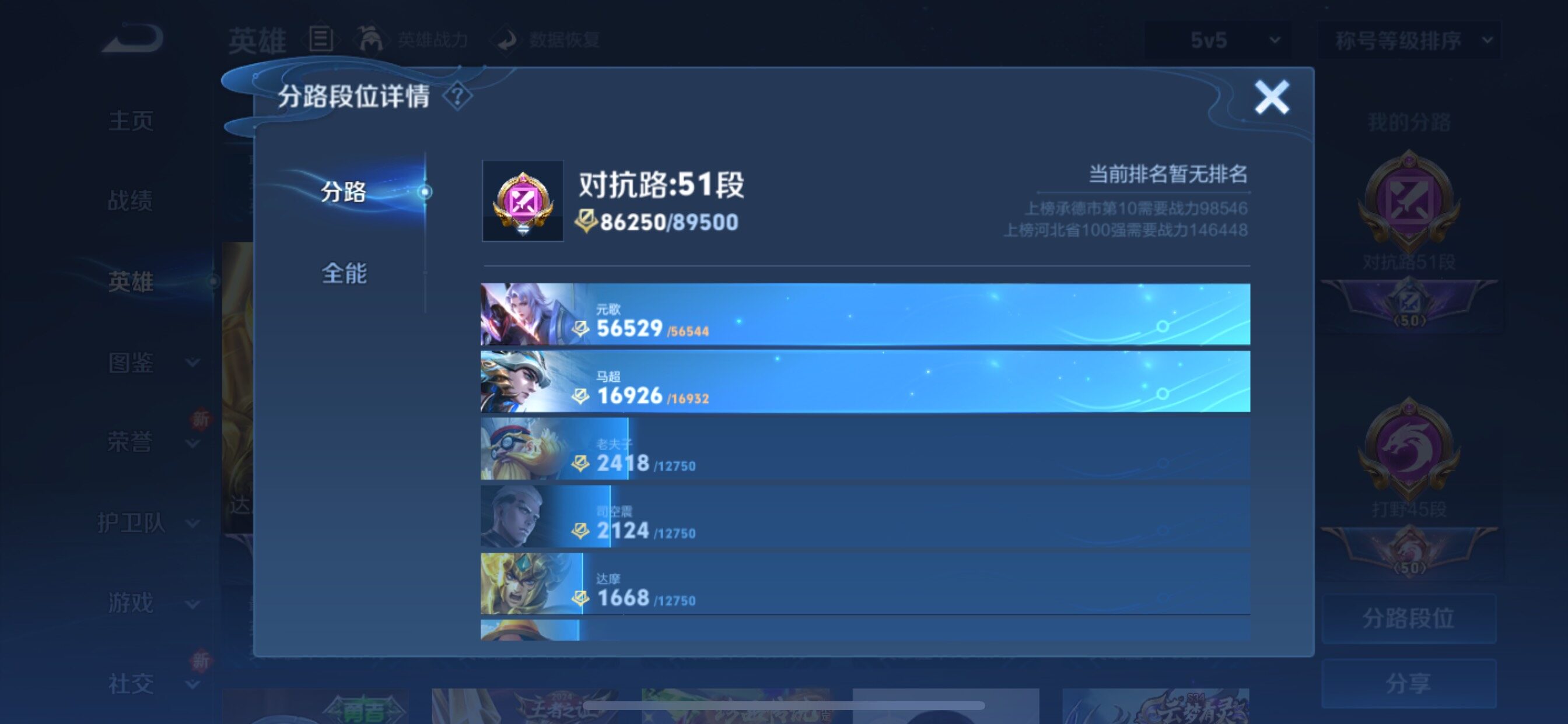 WZCMY420540王者荣耀账号详情图6