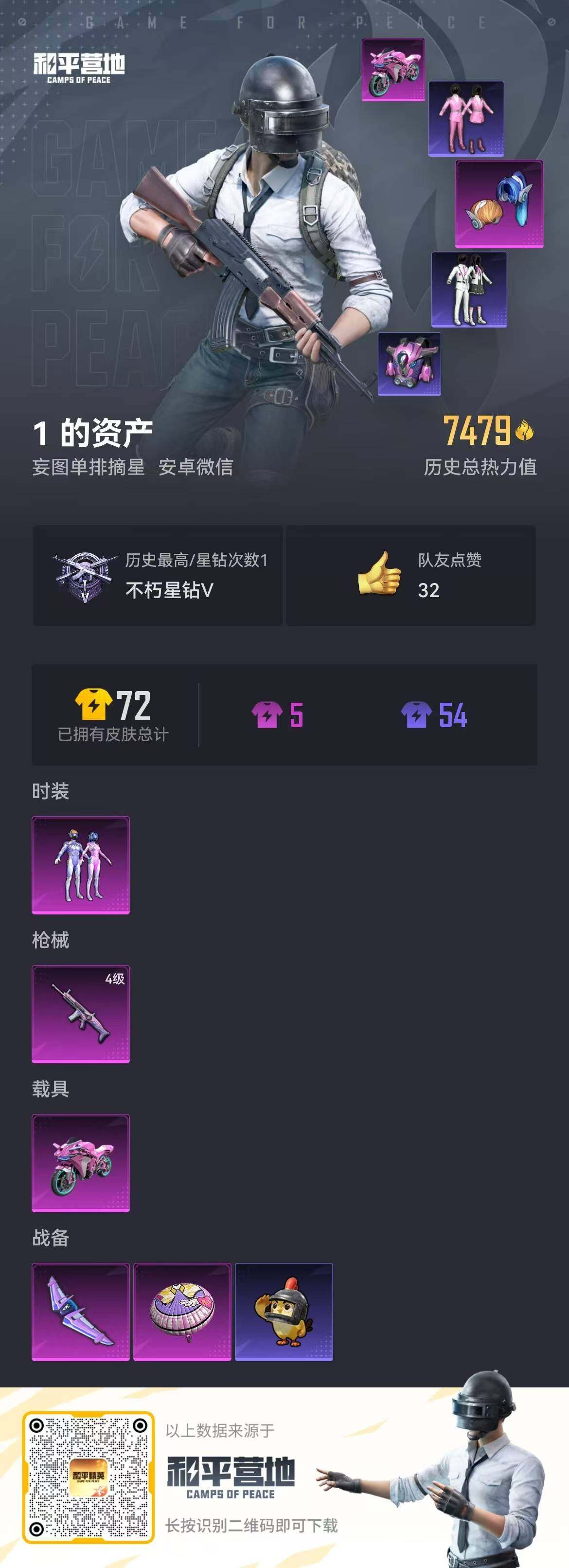 HPCMW413893和平精英账号详情图16