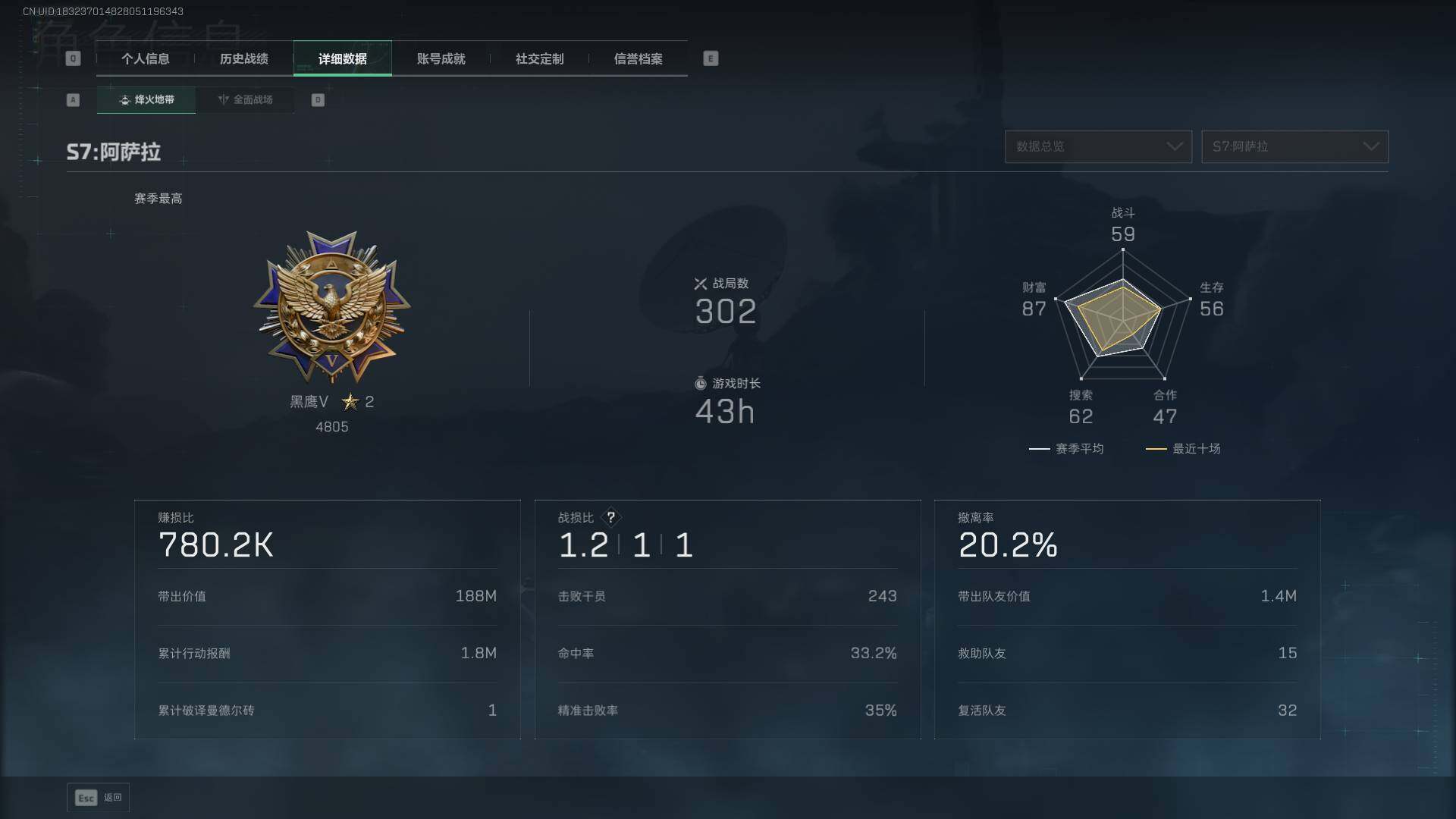 SJZEY43360三角洲行动账号详情图5