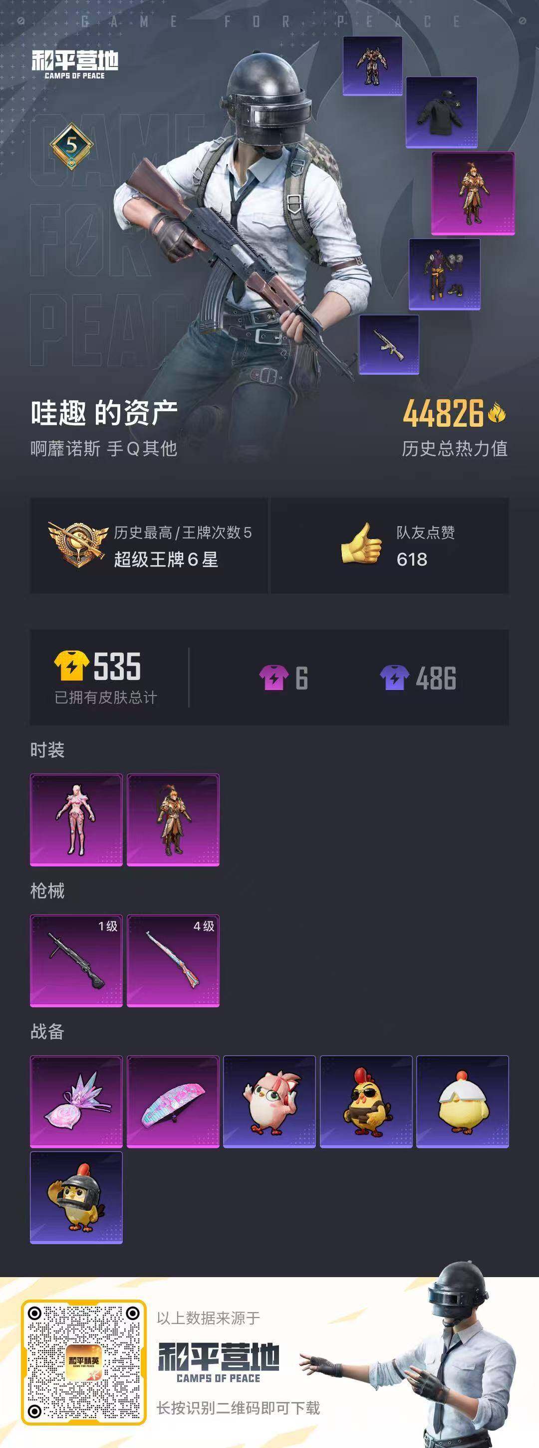 HPCMW416632和平精英账号详情图14