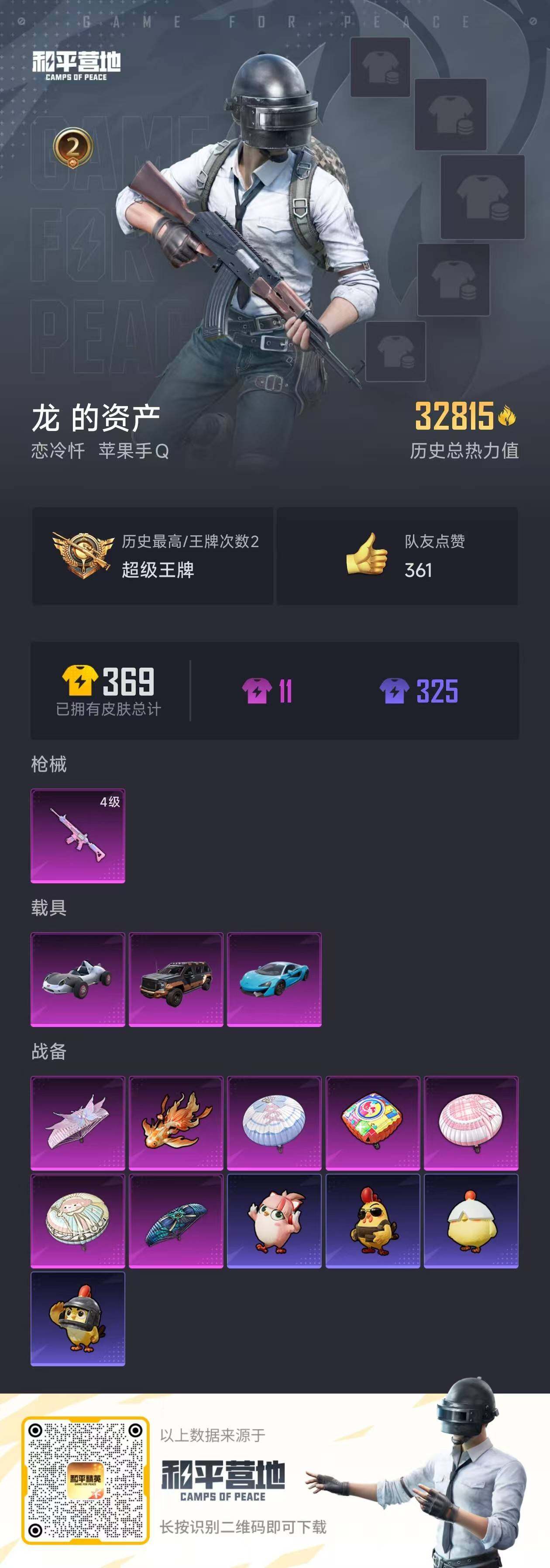 HPCMW412119和平精英账号详情图4