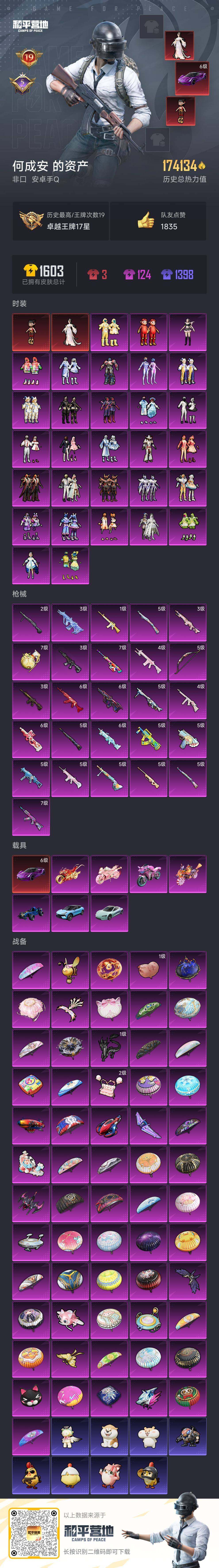 HPQM413156和平精英账号详情图6 HPQM413156和平精英账号详情图6