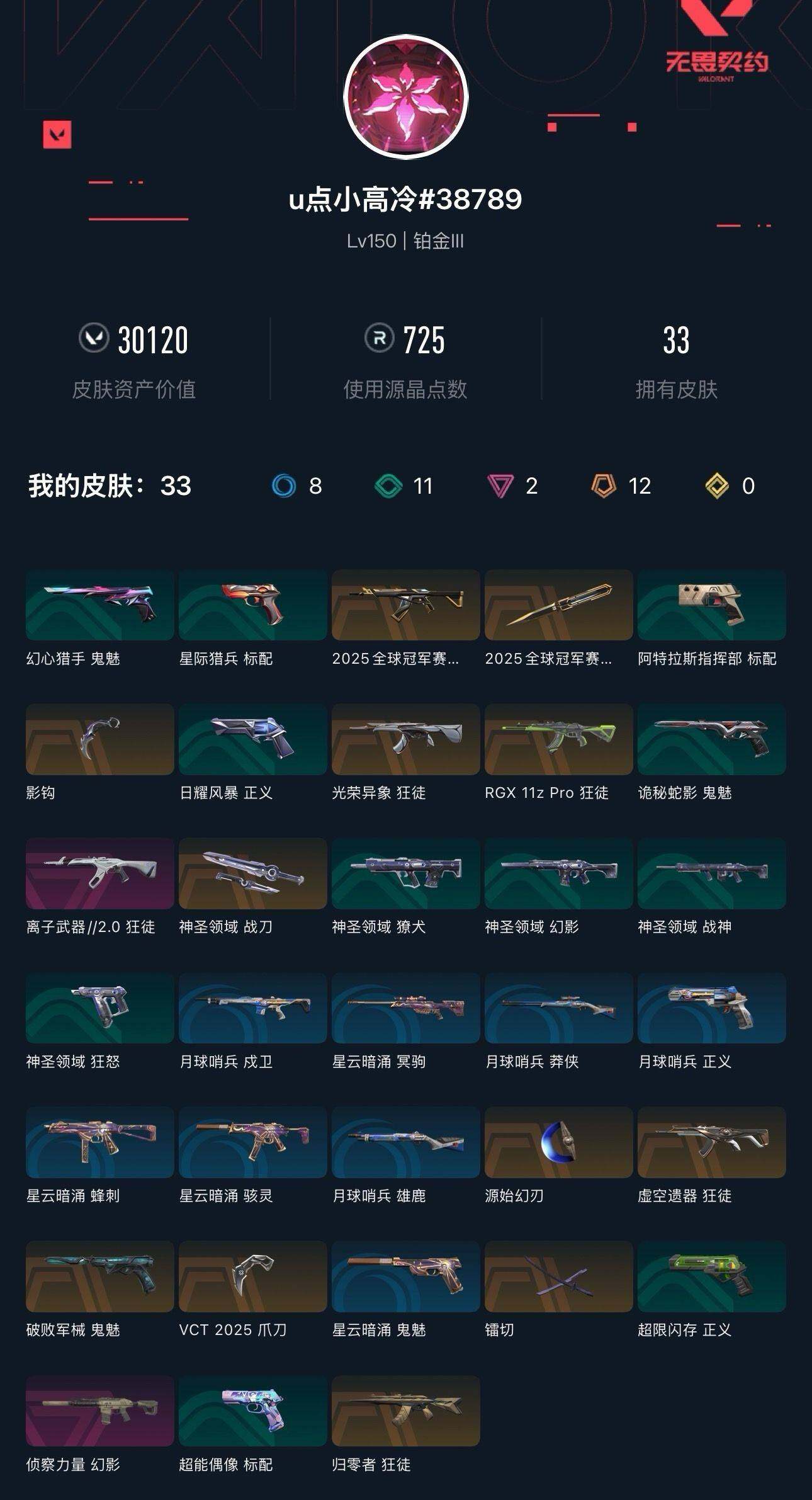 WWQXL41575无畏契约账号详情图2 WWQXL41575无畏契约账号详情图2