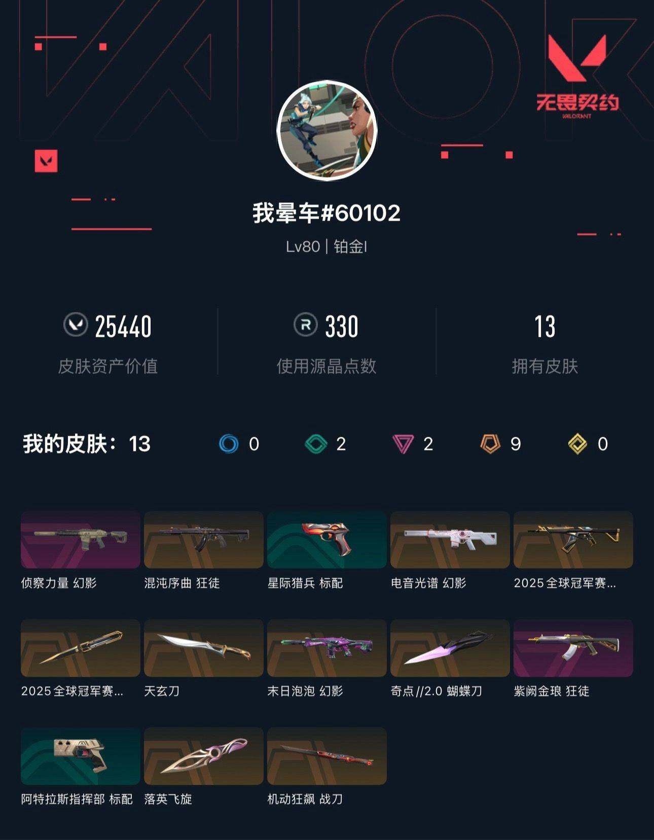 WWQXL41580无畏契约账号详情图2