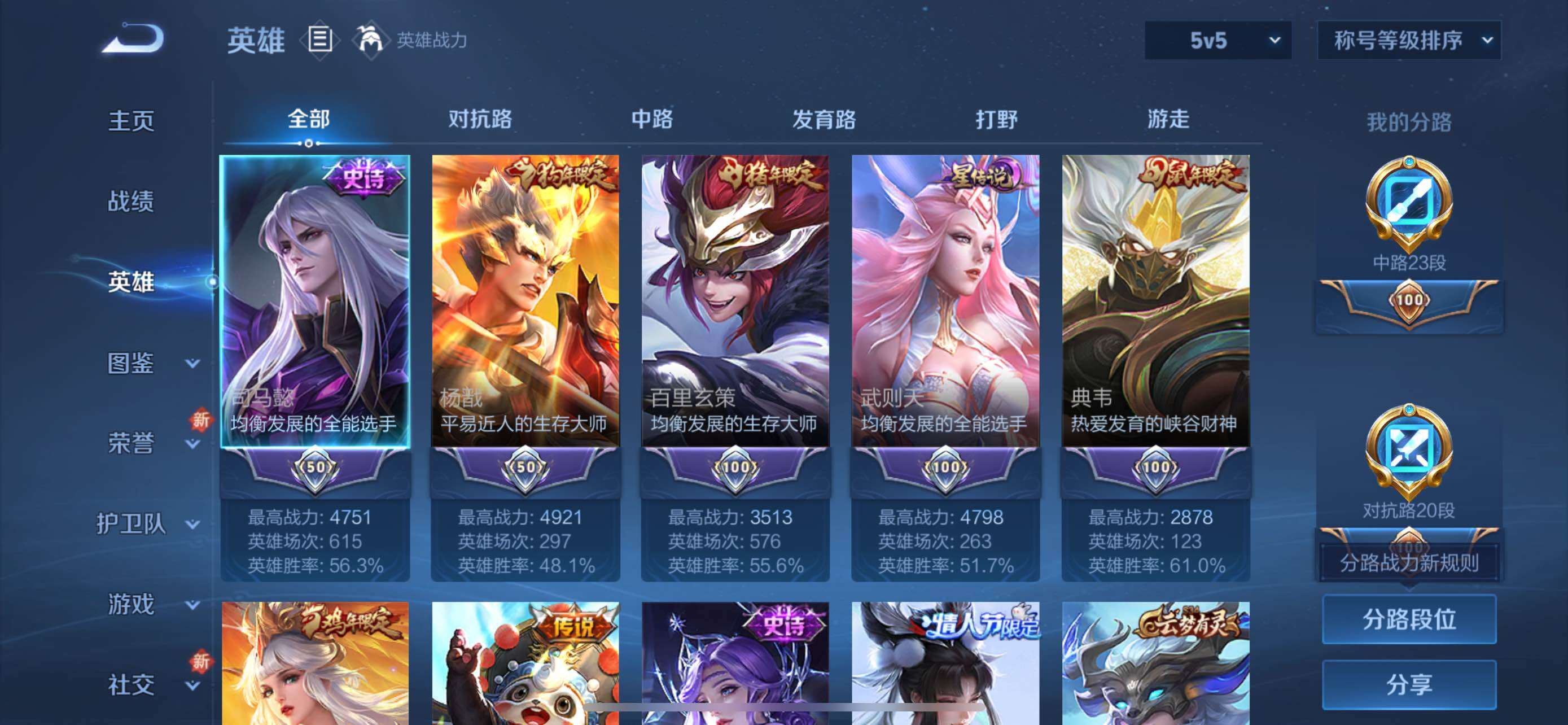 WZCMW431660王者荣耀账号详情图3