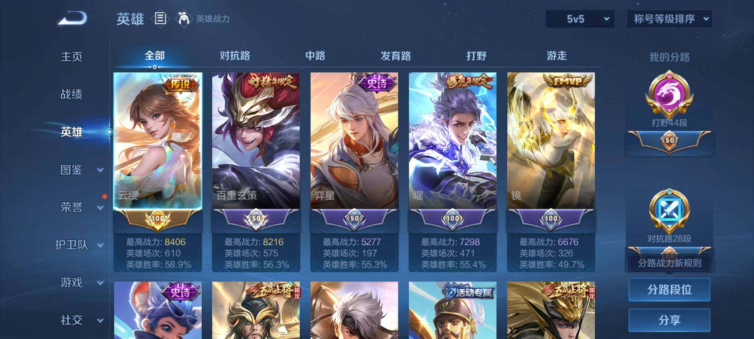 WZLX466594王者荣耀账号详情图3