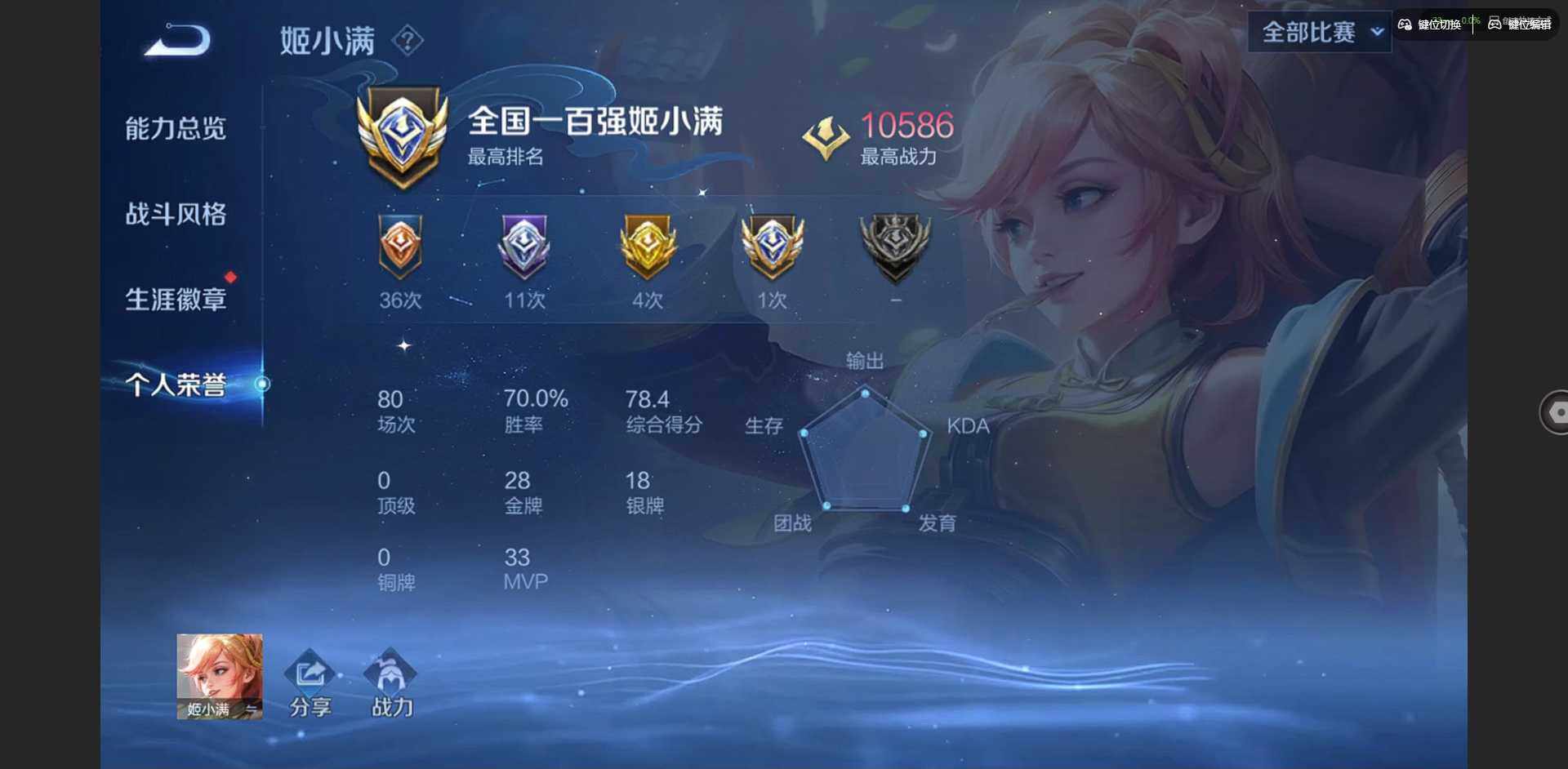 WZQM423310王者荣耀账号详情图6