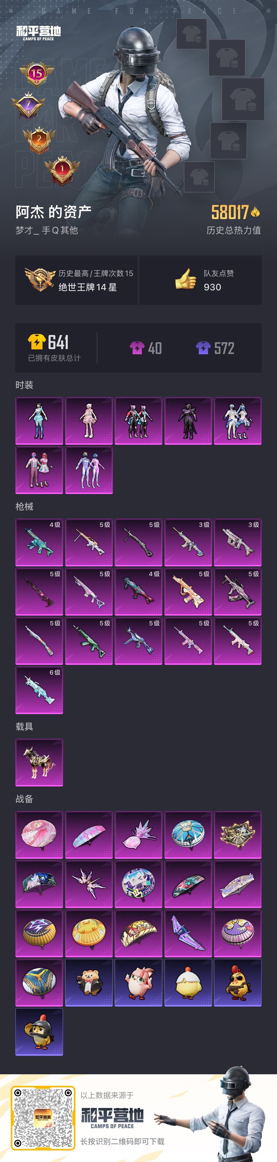 HPLX421288和平精英账号详情图2