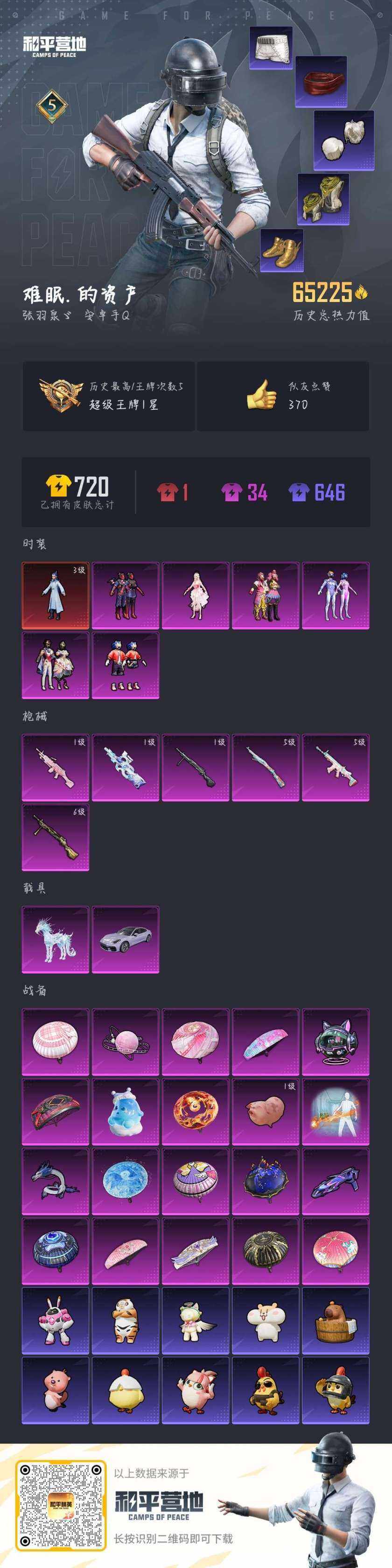 HPCMW416757和平精英账号详情图7