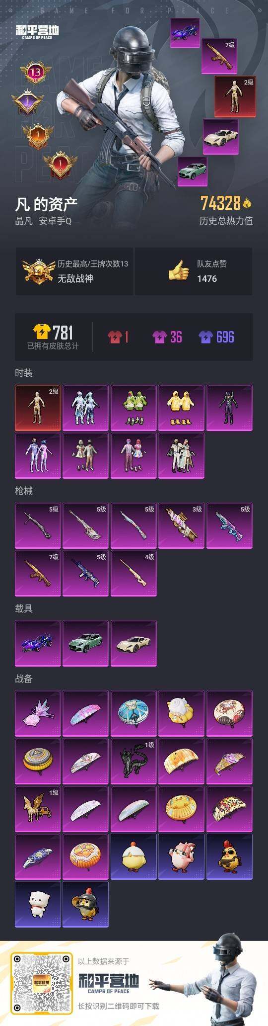 HPCMW419309和平精英账号详情图2