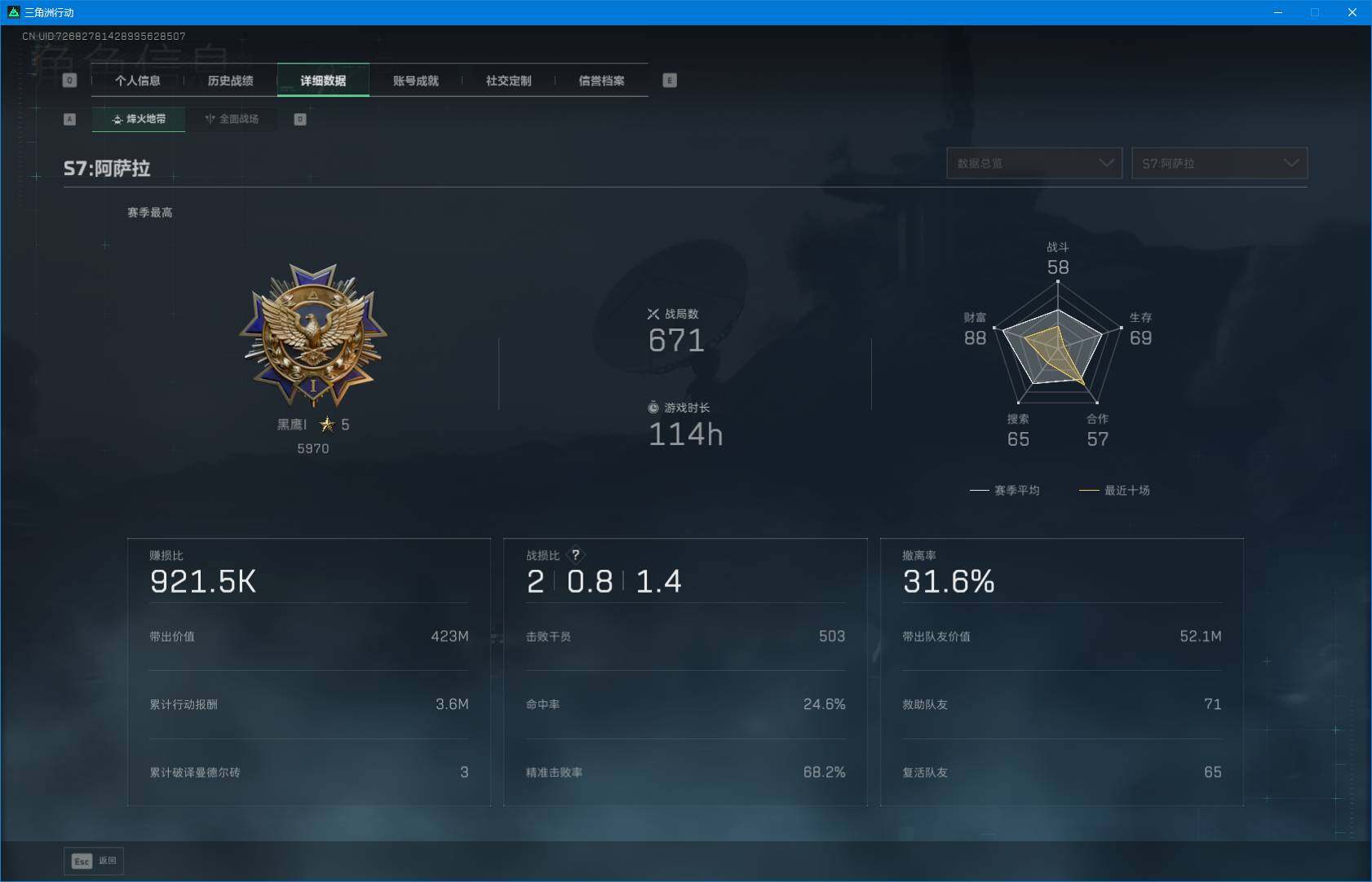 SJZEY44075三角洲行动账号详情图4