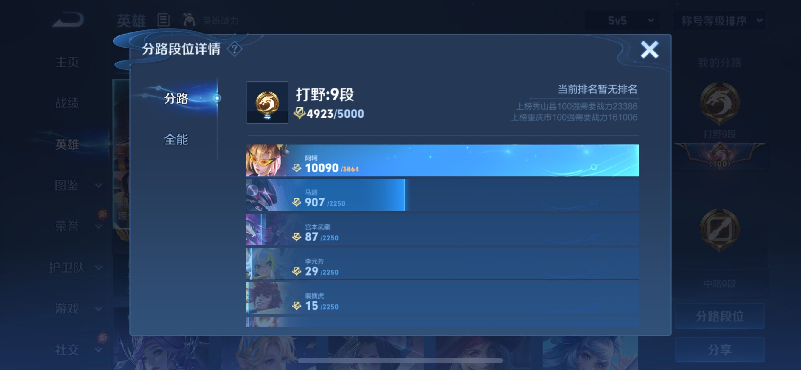 WZCMY424120王者荣耀账号详情图4 WZCMY424120王者荣耀账号详情图4