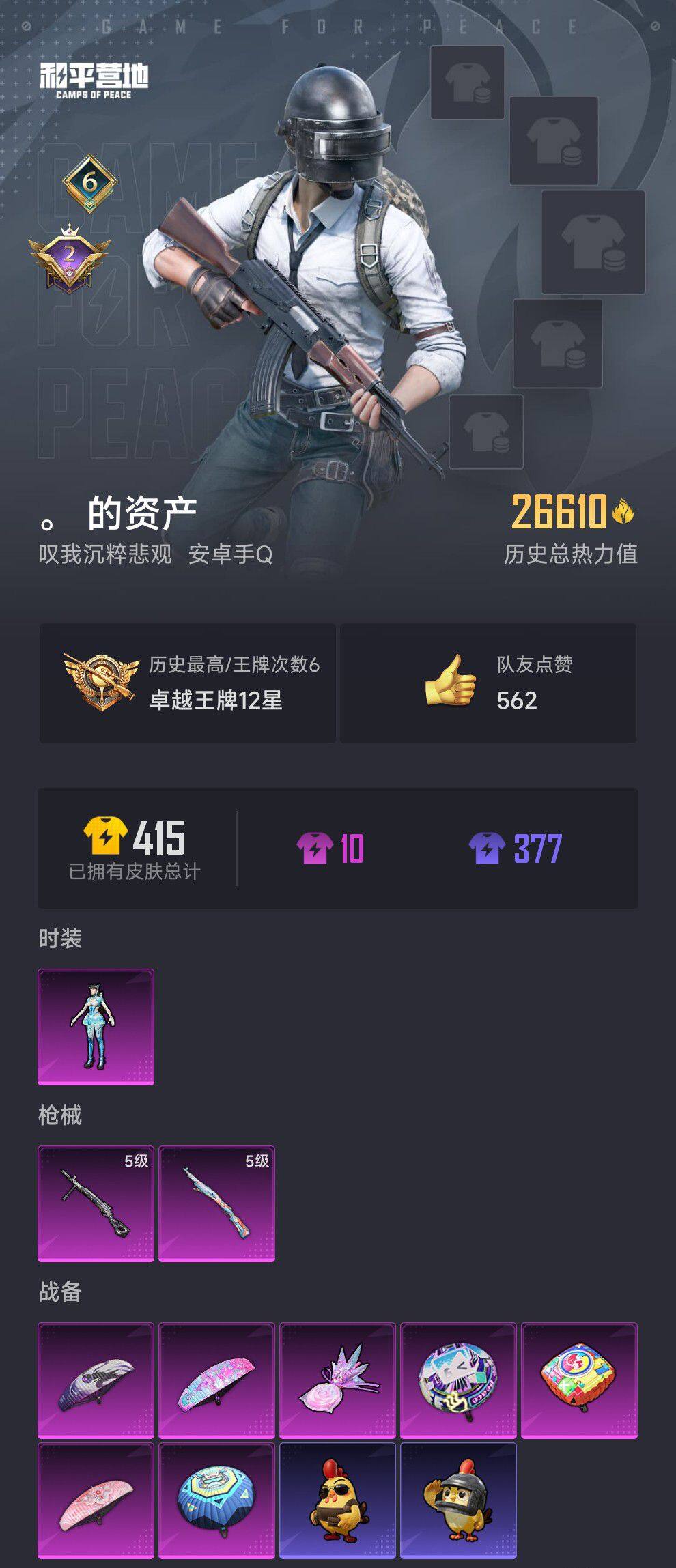 HPCMW416691和平精英账号详情图4