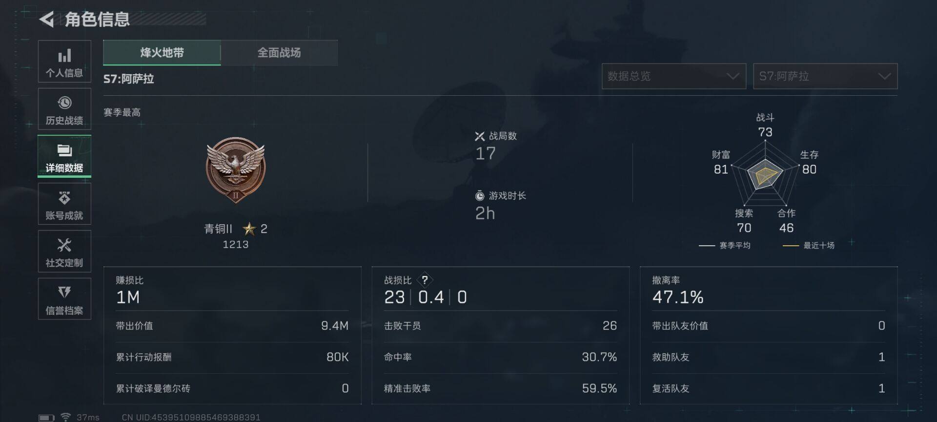 SJZEY44279三角洲行动账号详情图6