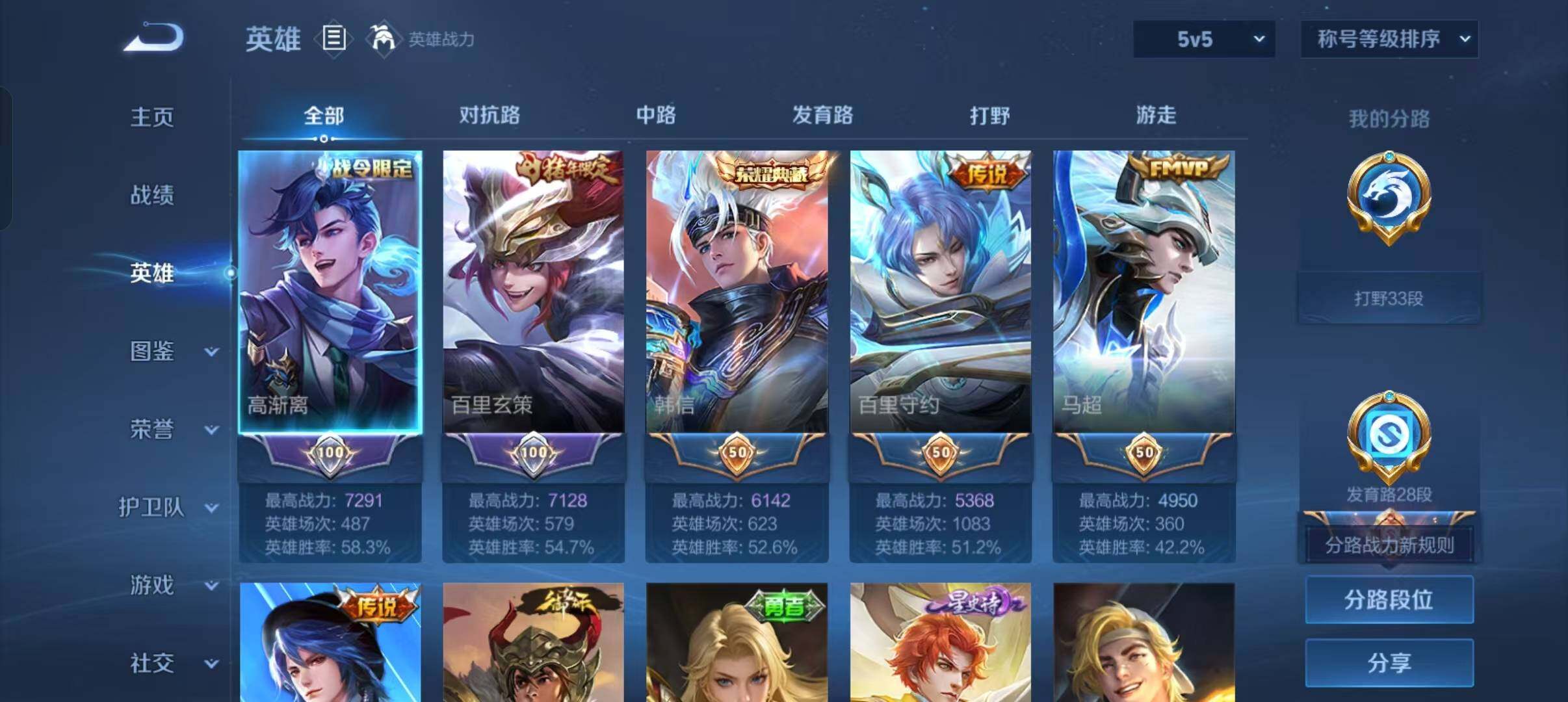 WZLX470470王者荣耀账号详情图3