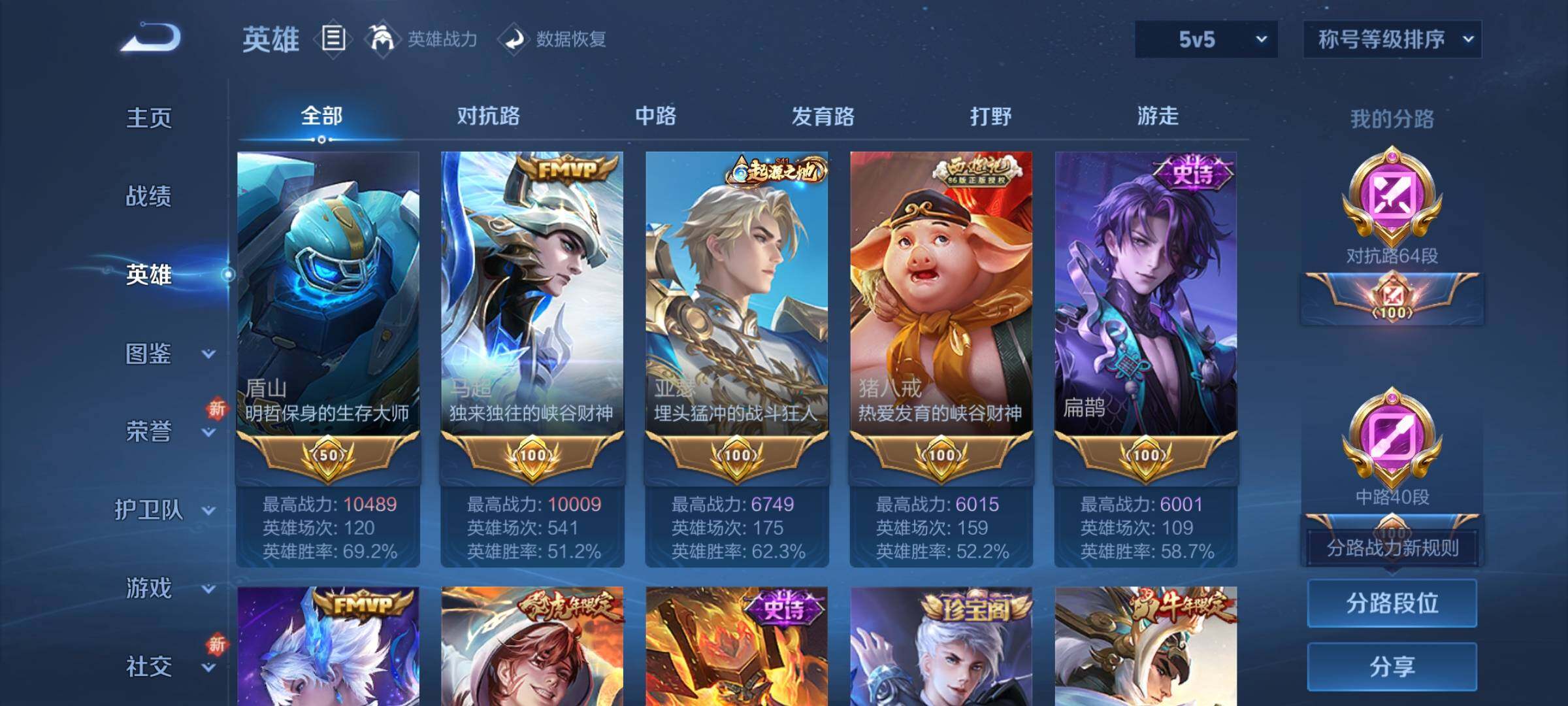 WZCMY431879王者荣耀账号详情图4