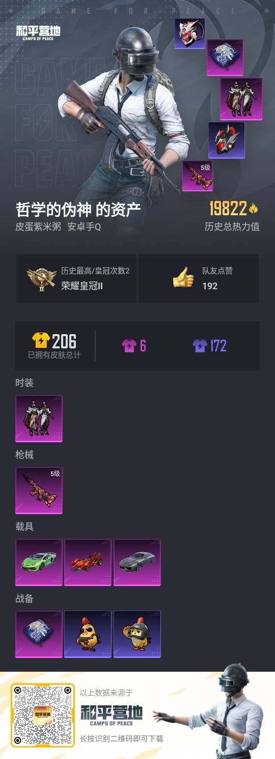 HPLX421290和平精英账号详情图3