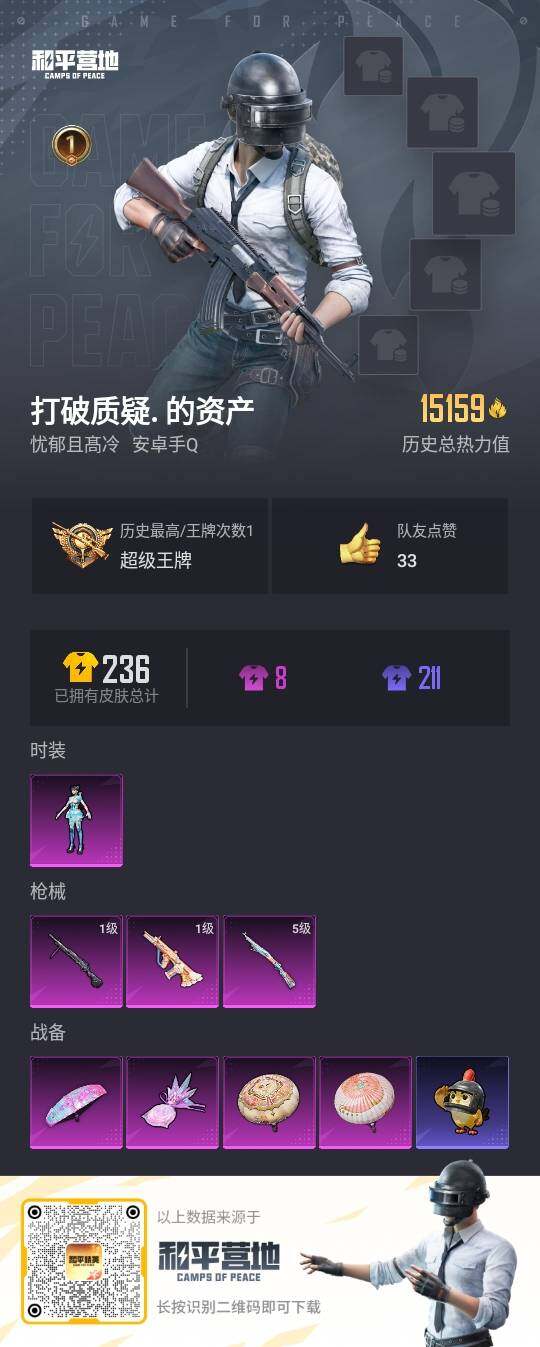 HPCMW419313和平精英账号详情图2