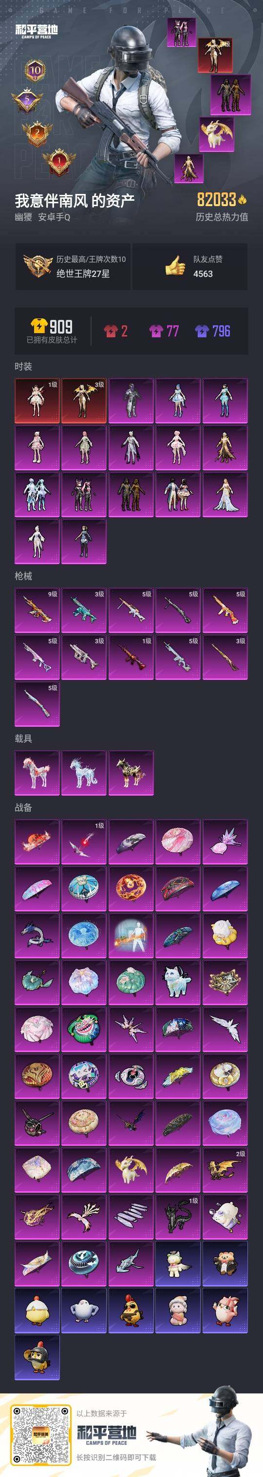 HPLE414181和平精英账号详情图2 HPLE414181和平精英账号详情图2