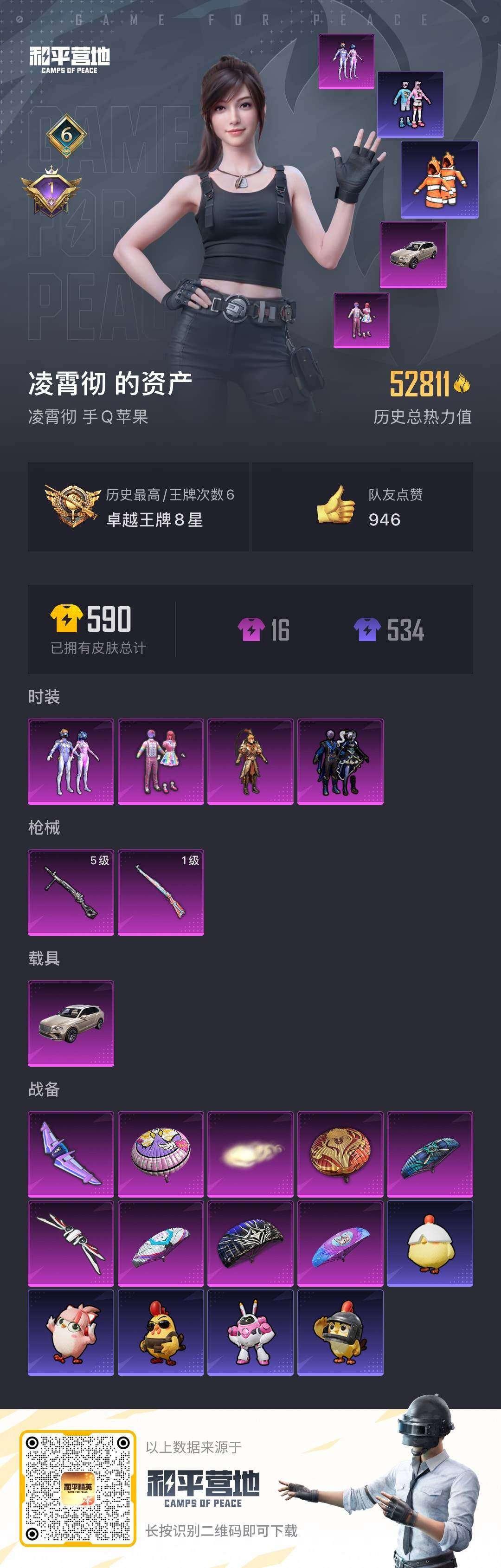 HPLX414315和平精英账号详情图5